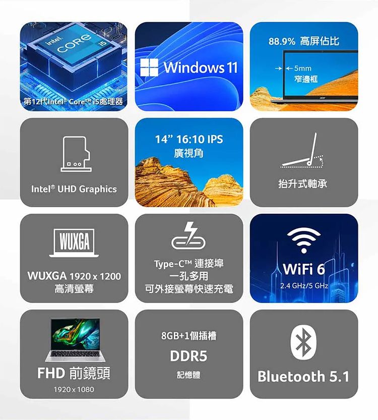 intelCORE15第12代 Core i5處理器Intel® UHD Graphics Windows 1188.9% 高屏佔比5mm窄邊框1 16:10 IPS廣視角Type-CT 連接埠WUXGA 1920x1200高清螢幕一孔多用可外接螢幕快速充電8GB+1個插槽DDR5抬升式軸承WiFi 62.4 GHz/5 GHz4FHD 前鏡頭記憶體Bluetooth 5.11920x1080