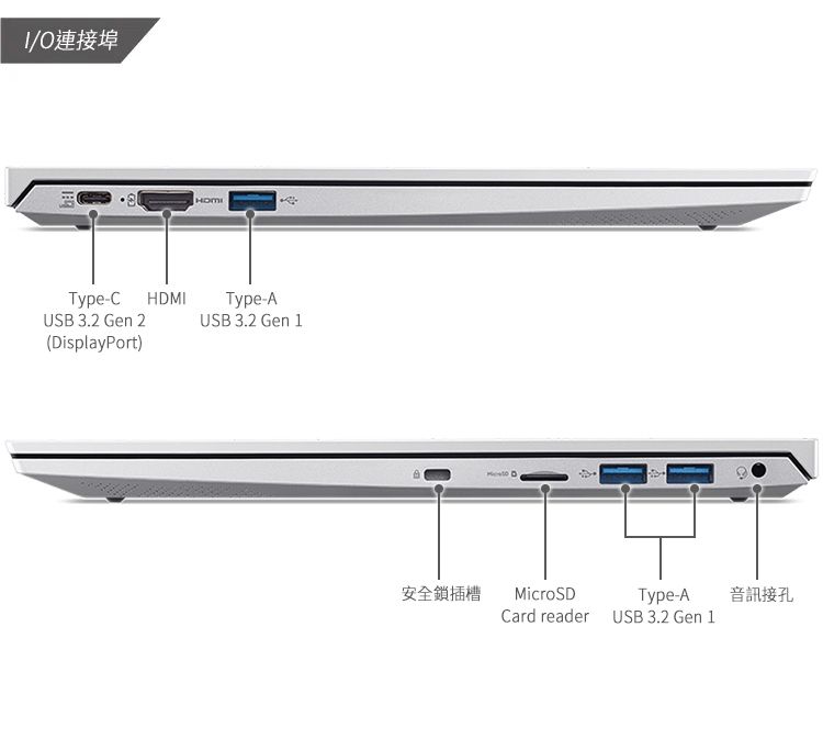 /O連接埠Type-CUSB 3.2 Gen 2(DisplayPort)HDMIType-AUSB 3.2 Gen 安全插槽MicroSDCard readerType-AUSB 3.2 Gen 1音訊接孔