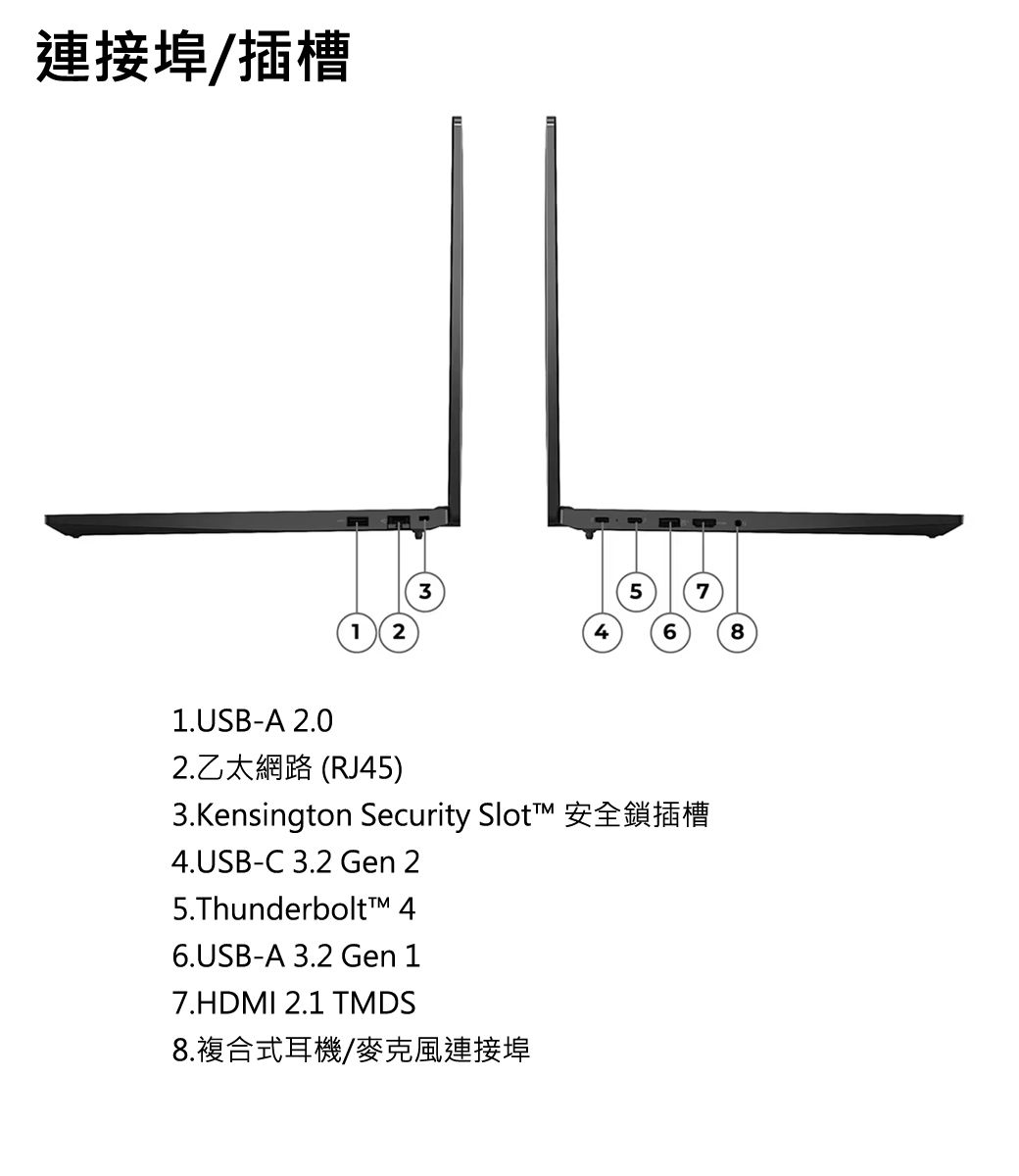 連接埠/插槽357124681.USB-A 2.02.乙太網路 (RJ45)3.Kensington Security 4.USB-C 3.2 Gen 25.Thunderbolt 46.USB-A 3.2 Gen 17.HDMI 2.1 TMDS8.複合式耳機/麥克風連接埠