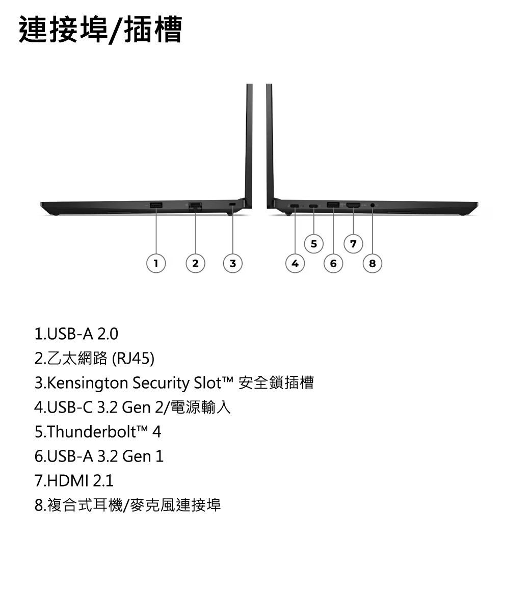 連接埠/插槽1.USB-A 2.0232.乙太網路 (RJ45)3.Kensington Security Slott 安全鎖插槽4.USB-C 3.2 Gen 2/電源輸入5.Thunderbolt™ 46.USB-A 3.2 Gen 17.HDMI 2.18.複合式耳機/麥克風連接埠5768