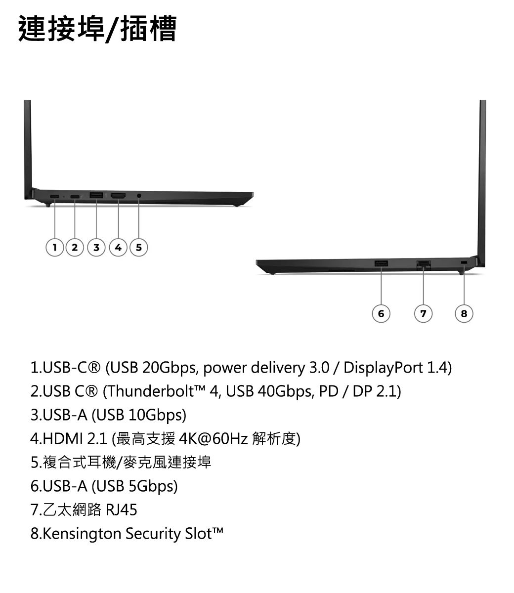 連接埠插槽1 2 3 4 5781.USB USB 20Gbps, power delivery 3.0 DisplayPort 1.42.USB  Thunderbolt 4, USB 40Gbps, PD / DP 2.1)3.USB-A USB 10Gbps)4.HDMI 2.1 (4K@)5.複合式耳機/麥克風連接埠6.USB-A (USB 5Gbps)7.乙太網路 RJ458.Kensington Security Slot