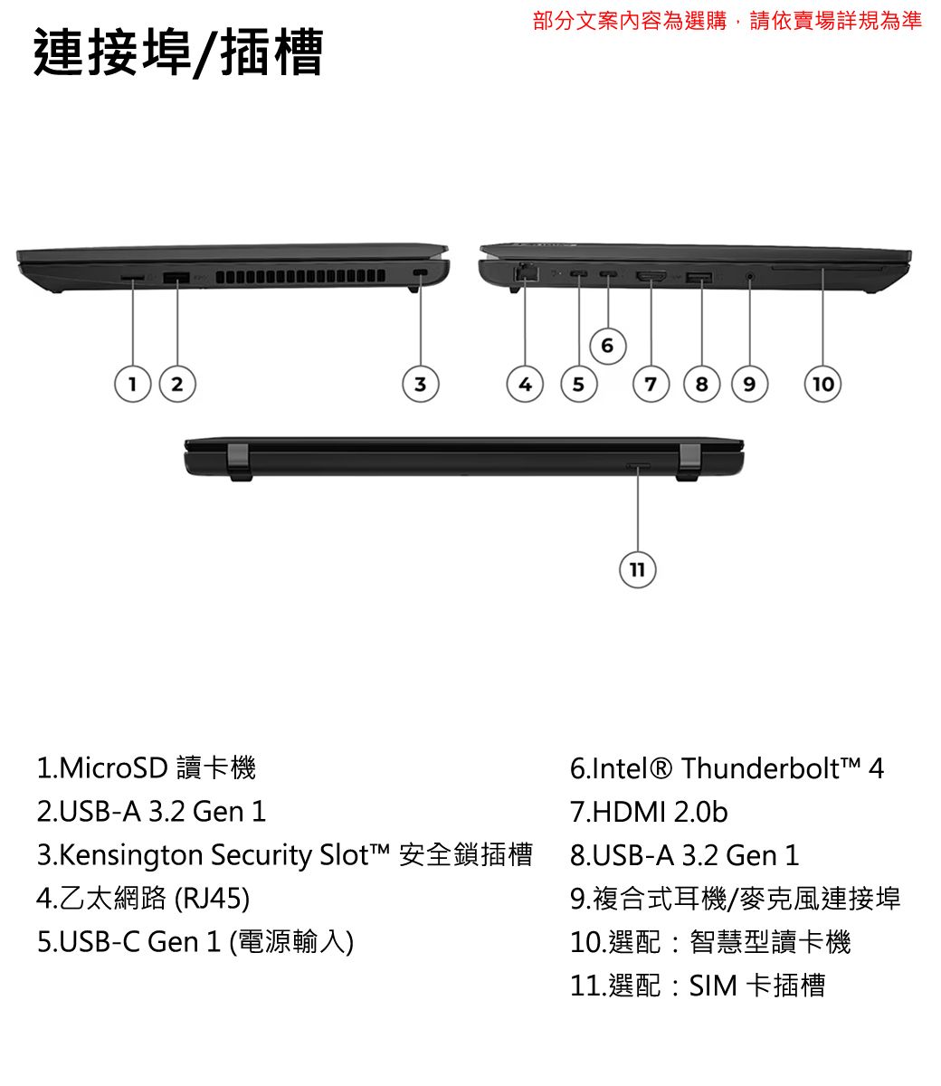 部分文案內容為選購,請依賣場詳規為準連接埠/插槽62345789101.MicroSD 讀卡機2.USB-A 3.2 Gen 13.Kensington Security Slot 安全鎖插槽4.乙太網路 (RJ45)5.USB-C Gen 1 (電源輸入)6.Intel® Thunderbolt 47.HDMI 2.0b8.USB-A 3.2 Gen 19.複合式耳機/麥克風連接埠10.選配智慧型讀卡機11.選配 SIM 卡插槽