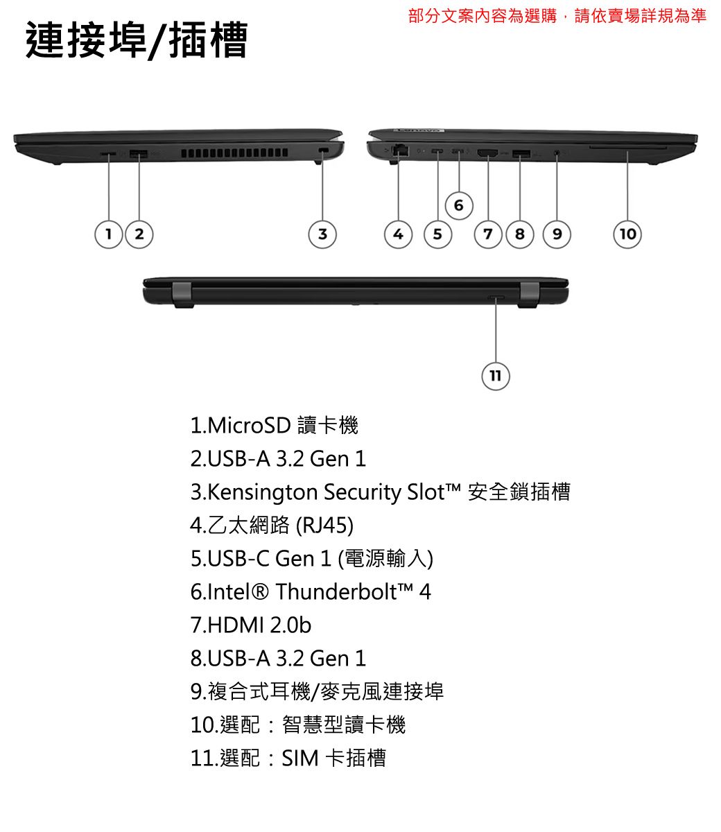 部分文案內容為選購,請依賣場詳規為準連接埠/插槽61 2457 8 9101.MicroSD 讀卡機2.USB-A 3.2 Gen 13.Kensington Security Slot 安全鎖插槽4.乙太網路 (RJ45)5.USB-C Gen 1 (電源輸入)6.Intel® Thunderbolt 47.HDMI 2.0b8.USB-A 3.2 Gen 19.複合式耳機/麥克風連接埠10.選配:智慧型讀卡機11.選配:SIM 卡插槽