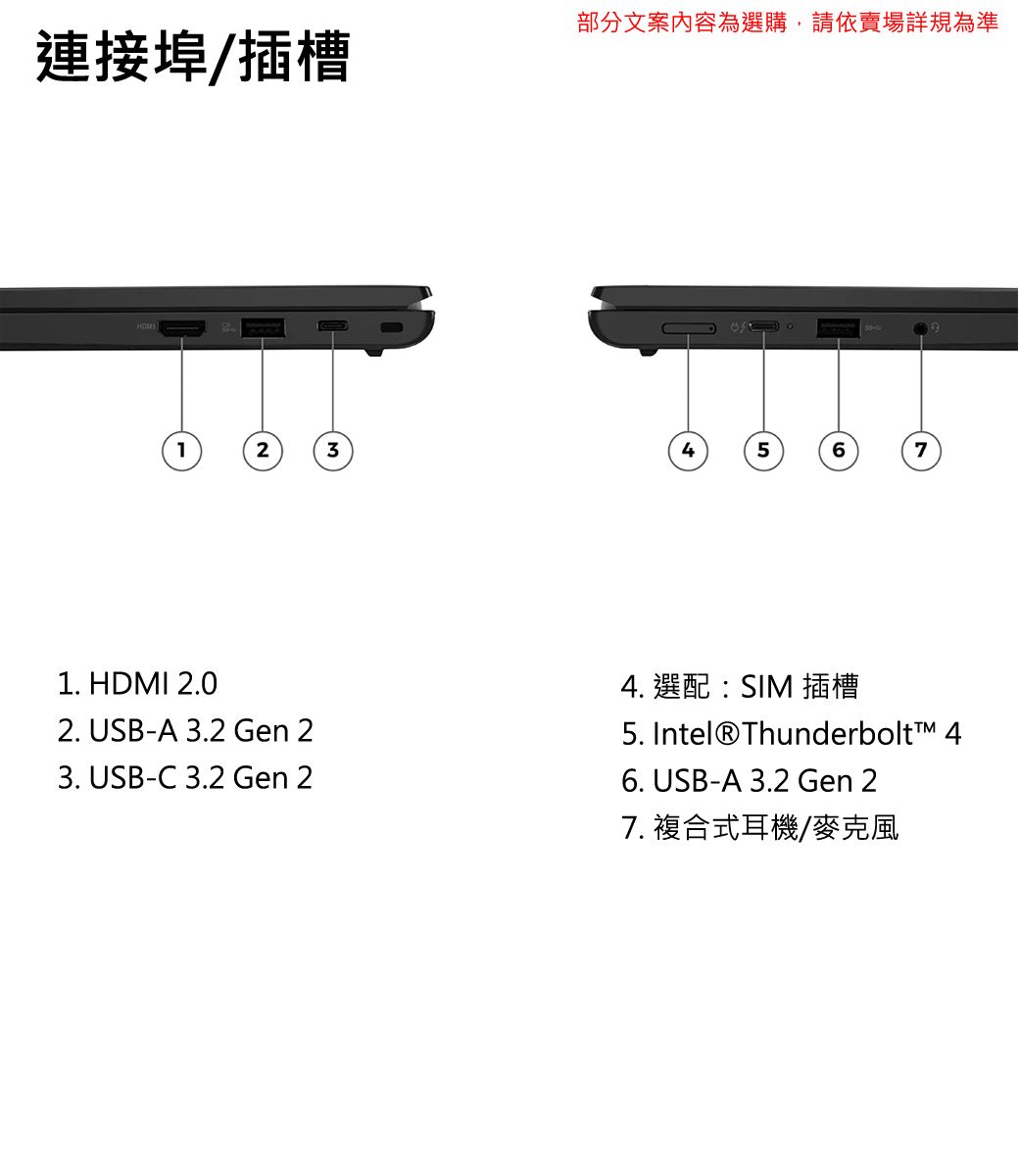 部分文案內容為選購,請依賣場詳規為準連接埠/插槽2345671. HDMI 2.02. USB-A 3.2 Gen 23. USB-C 3.2 Gen 24. 選配:SIM 插槽5. Intel®Thunderbolt 46. USB-A 3.2 Gen 27. 複合式耳機/麥克風