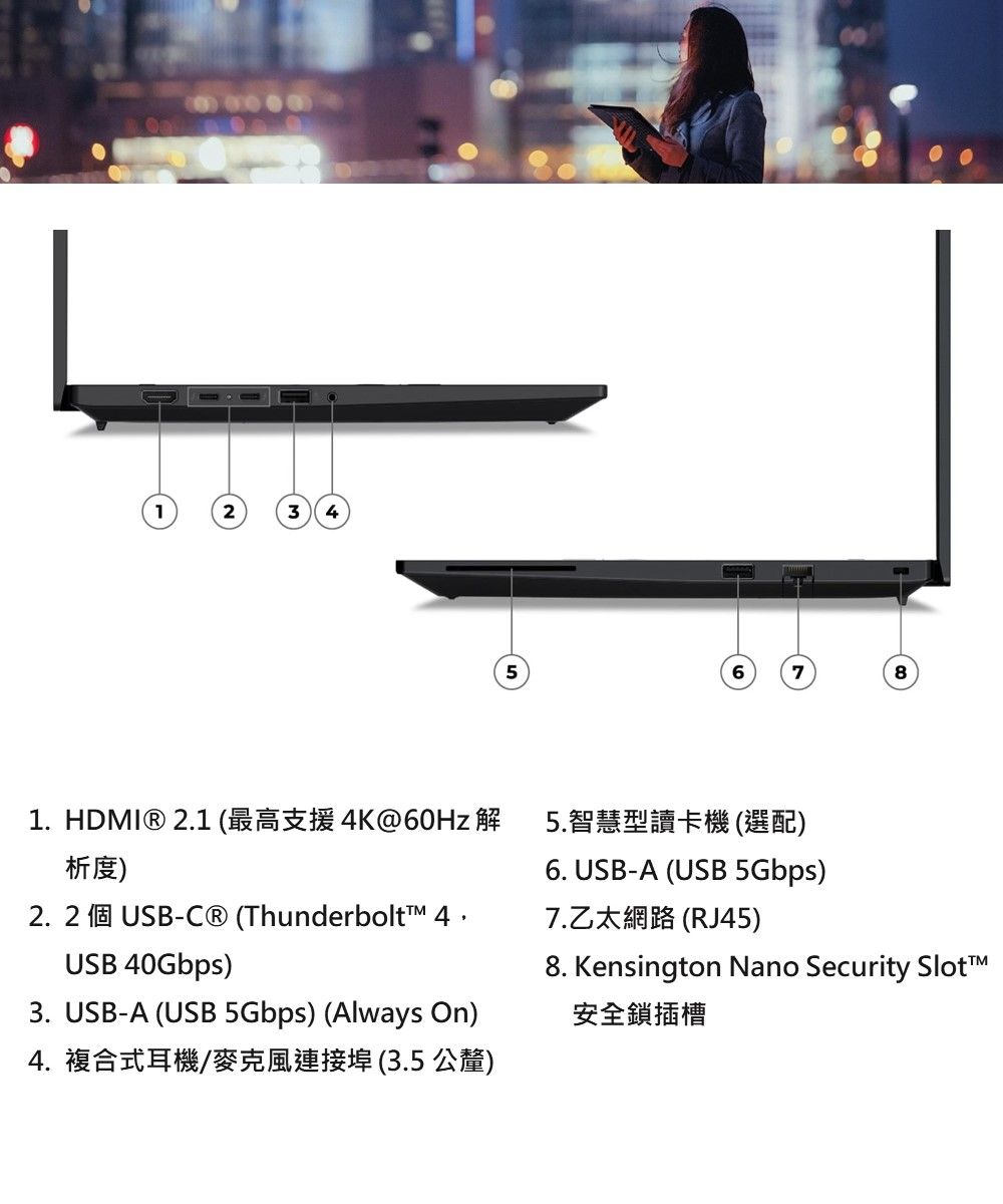 245781 HDMI® 2.1 (4K@60Hz析度) USB- (Thunderbolt 4.USB 40Gbps)3. USB-A (USB 5Gbps) (Always On)4. 複合式耳機/麥克風連接埠(3.5 公釐)5.智慧型讀卡機(選配)6. USB-A (USB 5Gbps)7.乙太網路(RJ45)8. Kensington Nano Security Slot安全鎖插槽