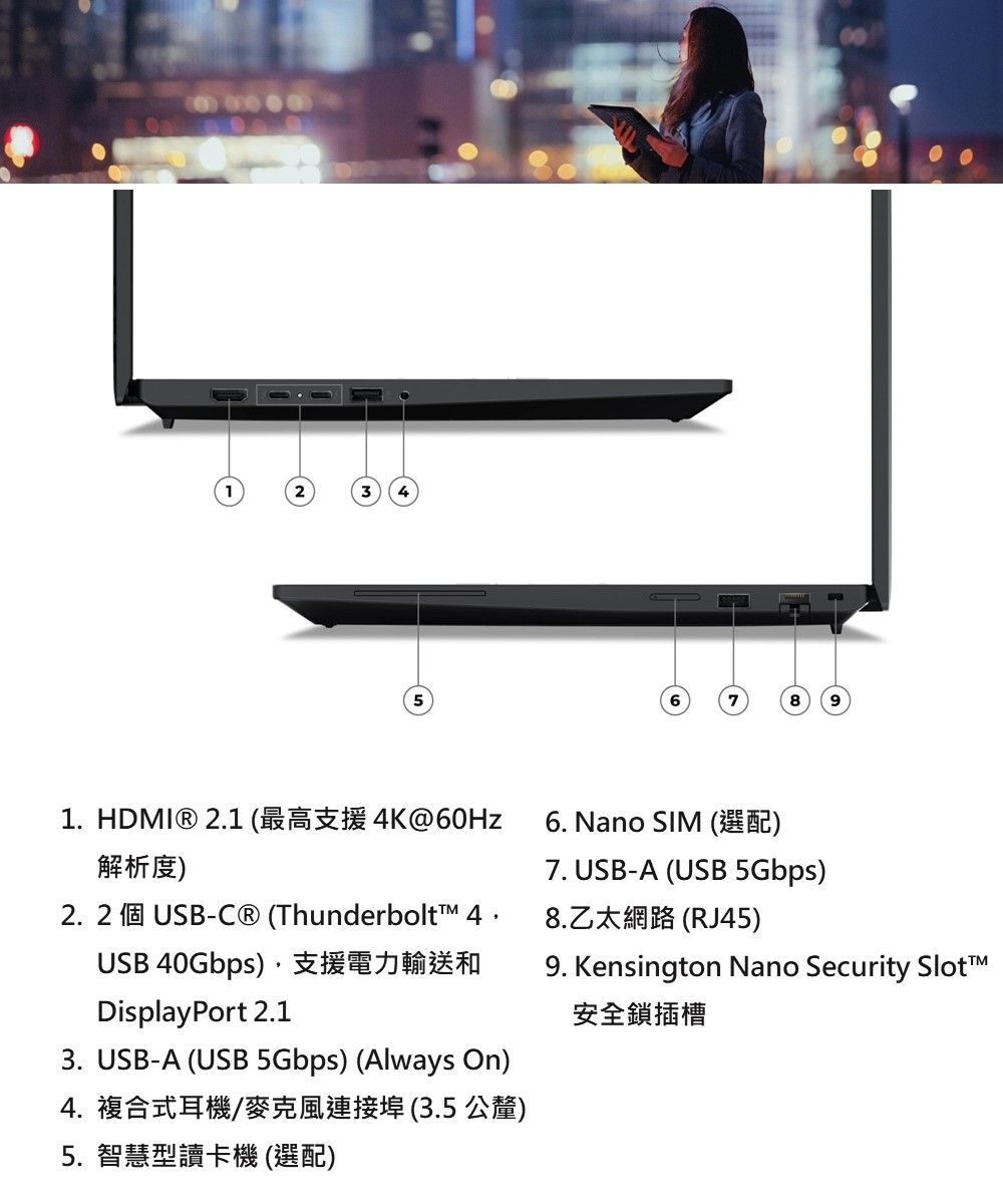 71. HDMI® 1 @60Hz解析度)2. 2 USB- Thunderbolt 4USB 40Gbps) DisplayPort 2.13. USB-A (USB 5Gbps) (Always On)4. 複合式耳機/麥克風連接埠 (3.5 公釐)5.智慧型讀卡機 (選配)6. Nano SIM ()7. USB-A (USB 5Gbps)8.乙太網路(RJ45)9. Kensington Nano Security Slot安全鎖插槽