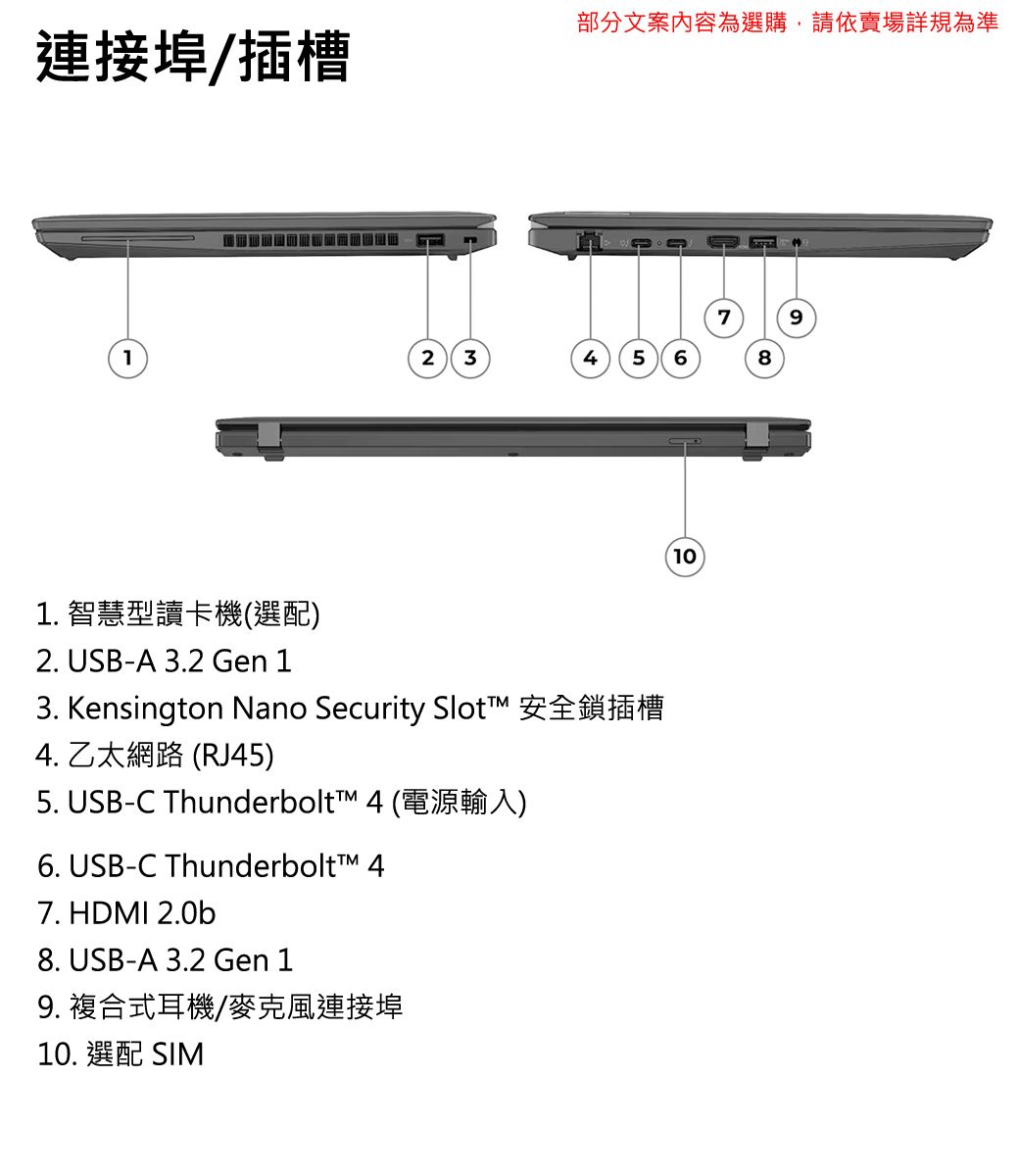 連接埠/插槽部分文案內容為選購,請依賣場詳規為準792 345681. 智慧型讀卡機(選配)2. USB-A 3.2 Gen 13. Kensington Nano Security Slot 安全鎖插槽4. 乙太網路 (RJ45)5. USB-C Thunderbolt™ 4 (電源輸入)6. USB-C Thunderbolt™ 47. HDMI 2.0b8. USB-A 3.2 Gen 19. 複合式耳機/麥克風連接埠10. 選配 SIM10