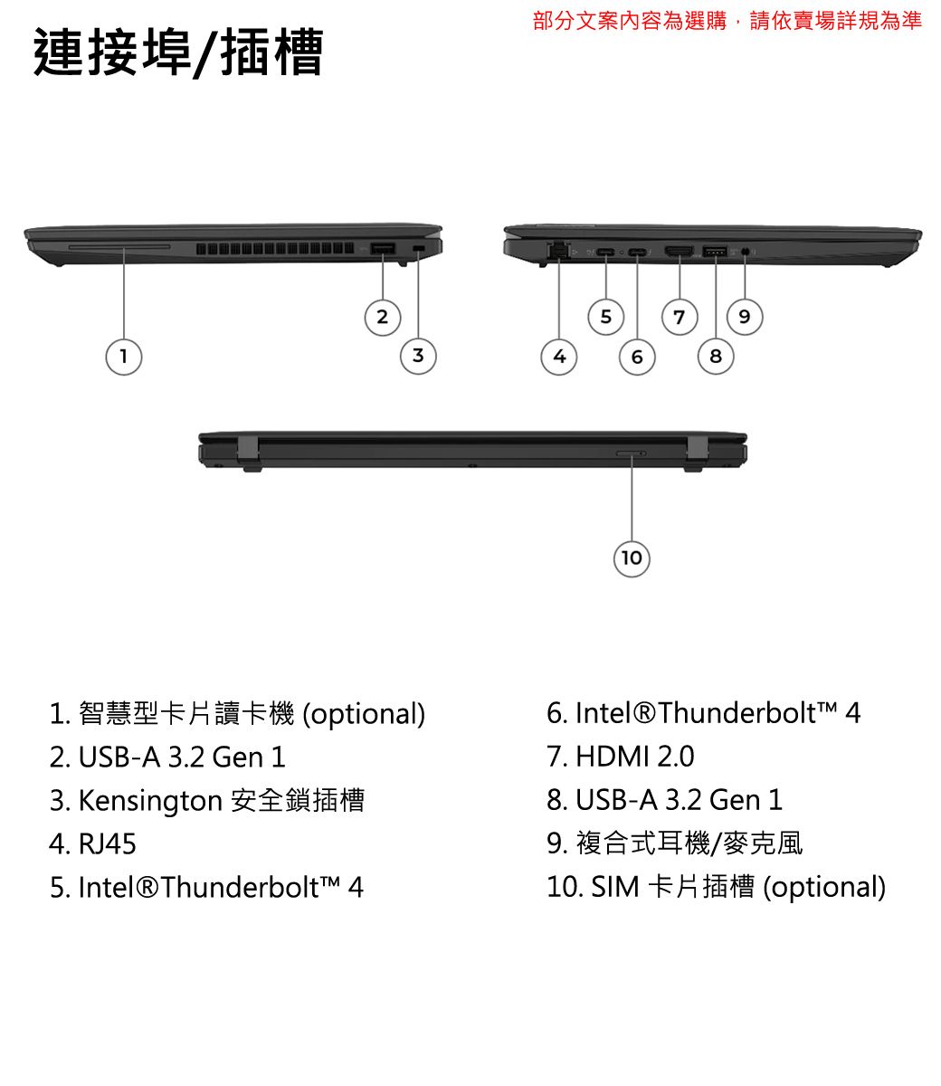 部分文案內容為選購,請依賣場詳規為準連接埠/插槽25793468101. 智慧型卡片讀卡機 (optional)2. USB-A 3.2 Gen 13. Kensington 安全鎖插槽4. RJ455. Intel®Thunderbolt 46. Intel®Thunderbolt 47. HDMI 2.08. USB-A 3.2 Gen 19. 複合式耳機/麥克風10. SIM 卡片插槽 (optional)