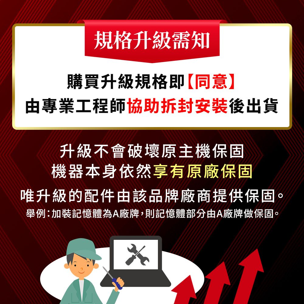 規格升級需知購買升級規格即同意】由專業工程師協助拆封安裝後出貨升級不會破壞原主機保固機器本身依然享有原廠保固唯升級的配件由該品牌廠商提供保固。舉例:加裝記憶體為A廠牌,則記憶體部分由A廠牌做保固。