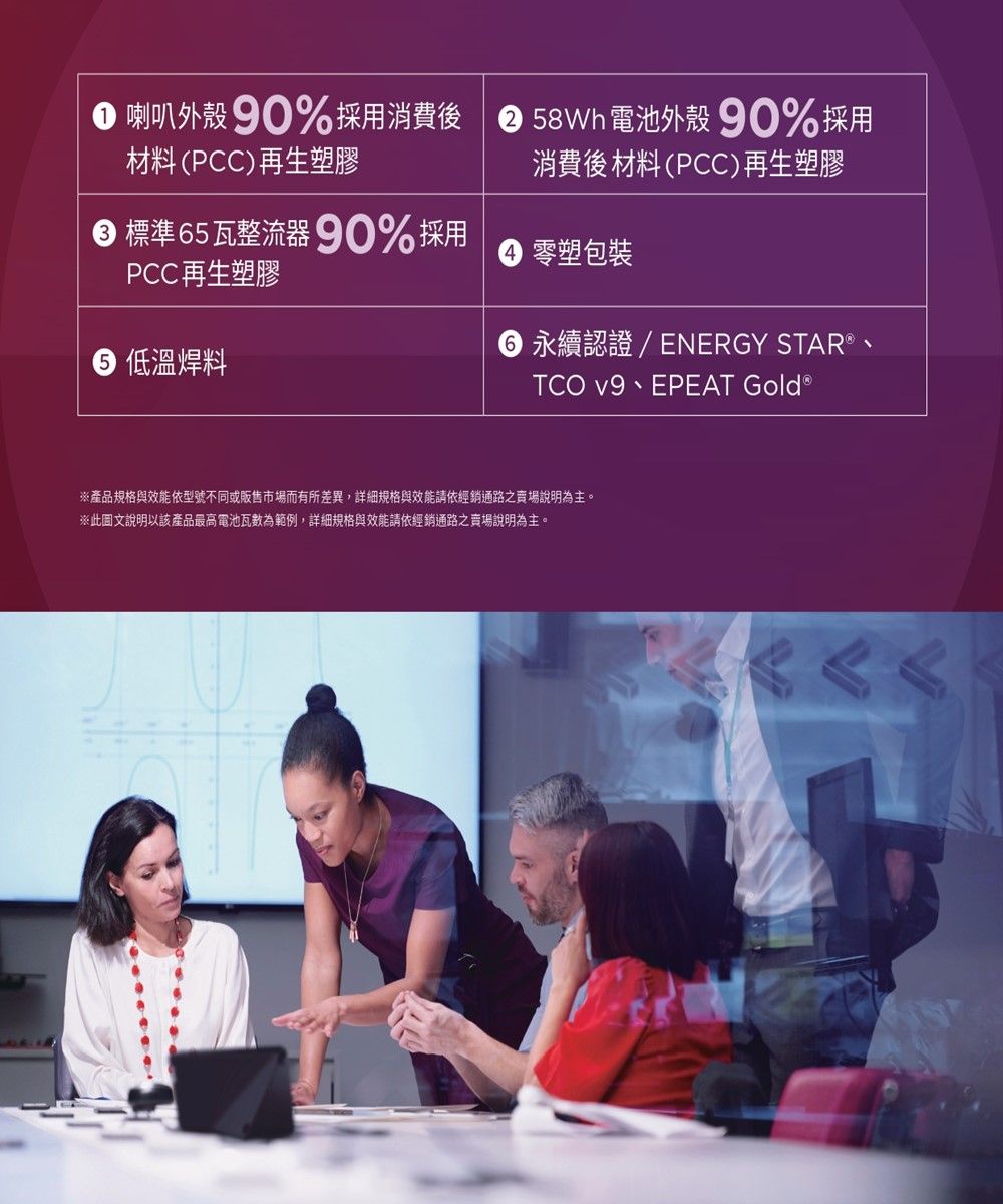 喇叭外殼 90%採用消費後 58Wh 電池外殼 90%採用材料(PCC)再生塑膠消費後材料(PCC)再生塑膠標準5瓦整流器90%採用PCC再生塑膠低溫焊料零塑包裝6 永續認證/ ENERGY STAR、TCO v9、EPEAT Gold ※產品規格與效能依型號不同或販售市場而有所差異,詳細規格與效能請依經銷通路之賣場說明為主。※此圖文說明以該產品最高電池瓦數為範例,詳細規格與效能請依經銷通路之賣場說明為主。