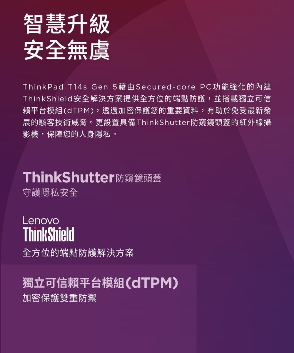 智慧升級安全無虞ThinkPad T14s Gen 5藉由Secured-core PC功能強化的ThinkShield 安全解決方案提供全方位的端點防護,並搭載獨立可信賴平台模組(dTPM),透過加密保護您的重要資料,有助於免受最新發展的駭客技術威脅。更設置具備 ThinkShutter防窺鏡頭蓋的紅外線攝影機,保障您的人身隱私。ThinkShutter防窺鏡頭蓋守護隱私安全LenovoThinkShield全方位的端點防護解決方案獨立可信賴平台模組(dTPM)加密保護雙重防禦