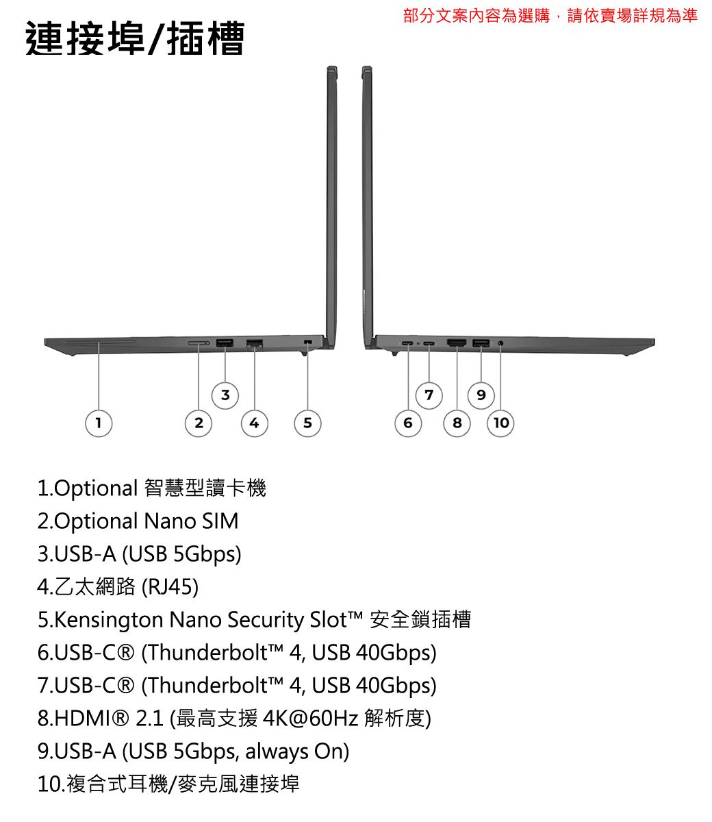 部分文案內容為選購,請依賣場詳規為準連接埠/插槽324568101.Optional2.Optional Nano SI3.USBA USB 5Gbps4.乙太網路 (RJ45)5.Kensington Nano Security 6.USB- (Thunderbolt 4, USB 40Gbps)7.USB- (ThunderboltM 4, USB 40Gbps)8.HDMI® 2.1 (4K@60Hz)9.USB-A (USB 5Gbps, always On)10.複合式耳機/麥克風連接埠