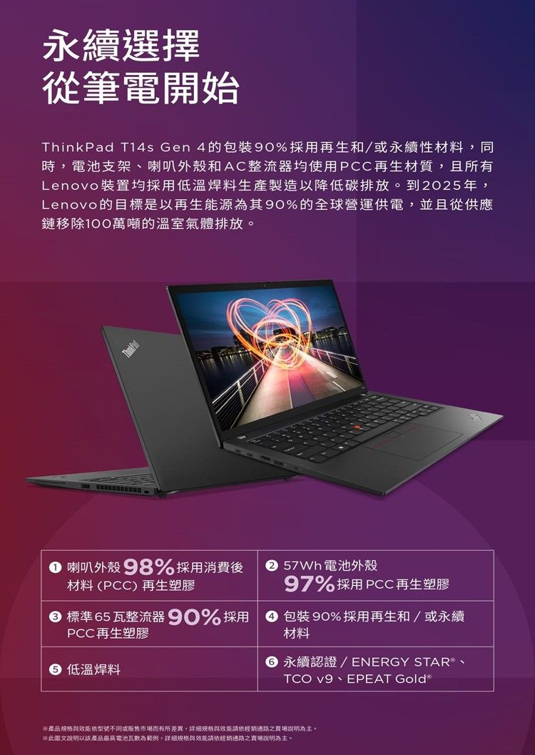 永續選擇從筆電開始ThinkPad T4s Gen 4的90%採用再生和/或永續性材料,同時,電池支架、喇叭外殼和AC整流器均使用PCC再生材質,且所有Lenovo裝置均採用低溫焊料生產製造以降低碳排放。到2025年,Lenovo的目標是以再生能源為其90%的全球營運供電,並且從供應鏈移除100萬噸的溫室氣體排放。 喇叭外殼98%採用消費後材料(PCC)再生塑膠 標準 5瓦整流器 90% 採用PCC再生塑膠 低溫焊料 57Wh電池外殼97% 採用 PCC再生塑膠 包裝 90%採用再生和/或永續材料6 永續認證/ENERGY STAR、TCO v9、EPEAT Gold®產品與效能依型號不同或販售市場而有所差異,詳細規格與效能請依經銷通路之賣場說明為主。※此圖文說明以該產品最高電池瓦數為範例,詳細規格與效能請依經銷通路之賣場說明為主。