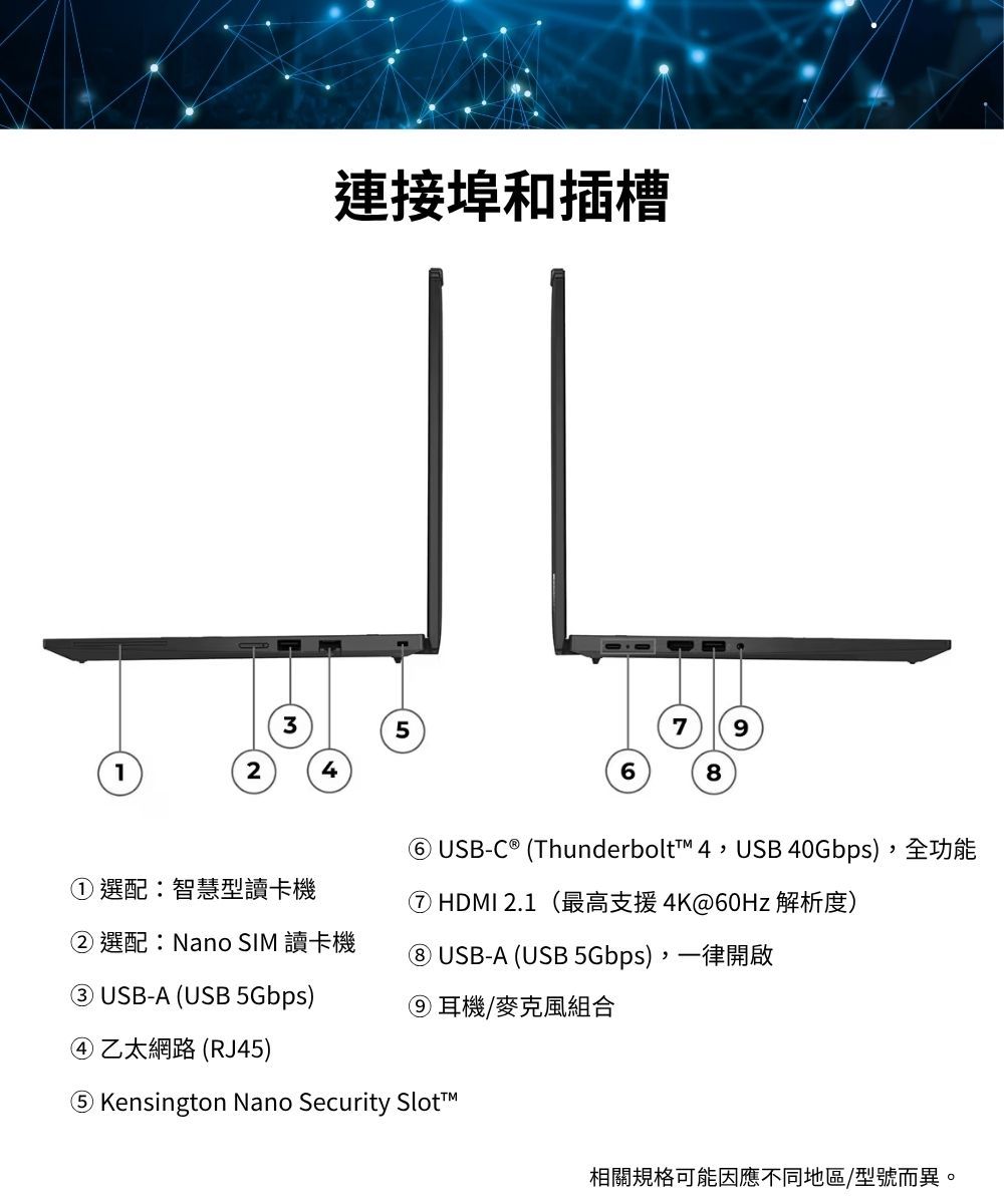 Lenovo聯想 ThinkPad T14 G6 - 詳情8