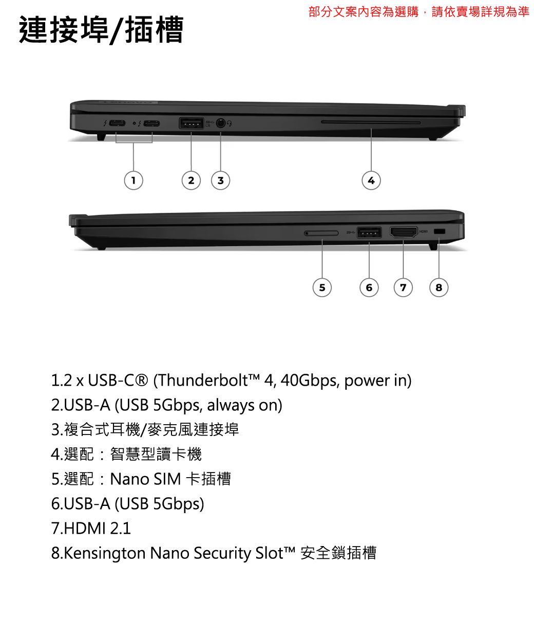 部分文案內容為選購,請依賣場詳規為準連接埠/插槽23581.2  USB-C® (Thunderbolt 4, 40Gbps, power in)2.USB-A (USB 5Gbps, always on)3.複合式耳機/麥克風連接埠4.選配:智慧型讀卡機5.選配:Nano  卡插槽6.USB-A (USB 5Gbps)7.HDMI 2.18.Kensington Nano Security Slot™ 安全鎖插槽