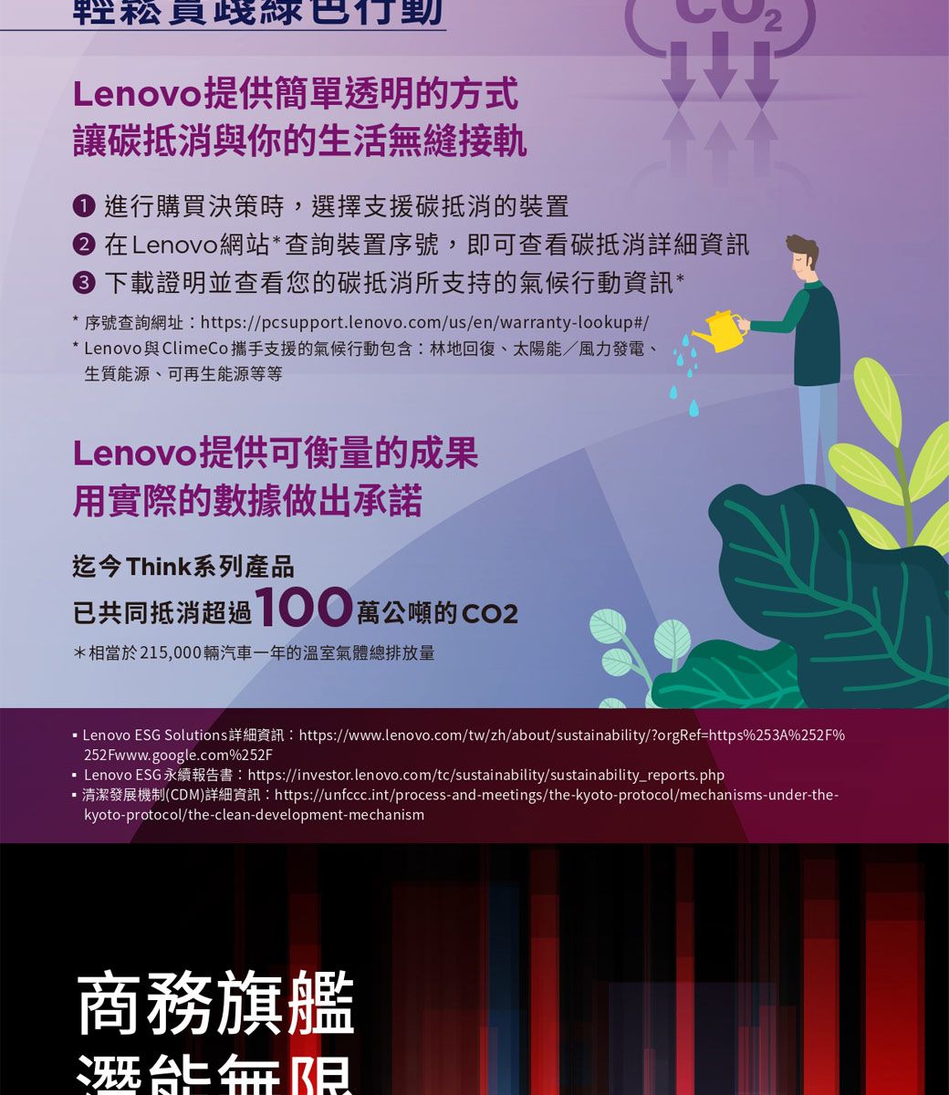 Lenovo提供簡單透明的方式讓碳抵消與你的生活縫接軌進行購買決策時,選擇支援碳抵消的裝置 在Lenovo網站*查詢裝置序號,即可查看碳抵消詳細 下載證明並查看您的碳抵消所支持的氣候行動資訊** 序號查詢網址:https://pcsupport.lenovo.com/us/en/warranty-lookup#/* Lenovo 與 ClimeCo攜手支援的氣候行動包含:林地回復、太陽能/風力發電、生質能源、可再生能源等等Lenovo提供可衡量的成果用實際的數據做出承諾迄今Think系列產品已共同抵消超過100萬公噸的CO2*相當於215,000輛汽車一年的溫室氣體排放量Lenovo ESG Solutions詳細資訊: https://www.lenovo.com/tw/zh/about/sustainability/?orgRef=https%253A%252F%252Fwww.google.com%252F Lenovo ESG永續報告書:https://investor.lenovo.com/tc/sustainability/sustainability_reports.php 清潔發展機制(CDM)詳細資訊:https://unfccc.int/process-and-meetings/the-kyoto-protocol/mechanisms-under-the--kyoto-protocol/the-clean-development-mechanism商務旗艦無