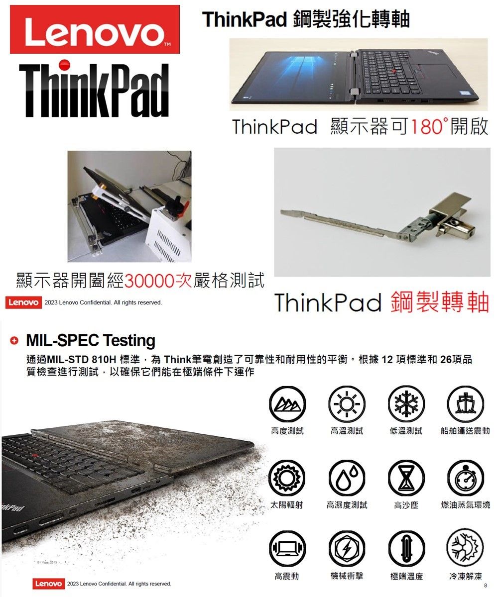 hin 鋼製強化轉軸Lenovo TThinkPadThinkPad 顯示器可180°開啟顯示器開闔經30000次嚴格測試Lenovo 2023 Lenovo Confidential. All rights reserved.ThinkPad 鋼製轉軸 MIL-SPEC Testing通過MIL-STD 810H 標準,為Think筆電創造了可靠性和耐用性的平衡。根據12項標準和26項品質檢查進行測試,以確保它們能在極端條件下運作kPad高度測試高溫測試低溫測試船舶運送震動M太陽輻射高濕度測試高沙塵燃油蒸氣環境口高震動機械衝擊極端溫度冷凍解凍Lenovo  Lenovo Confidential. All rights reserved.