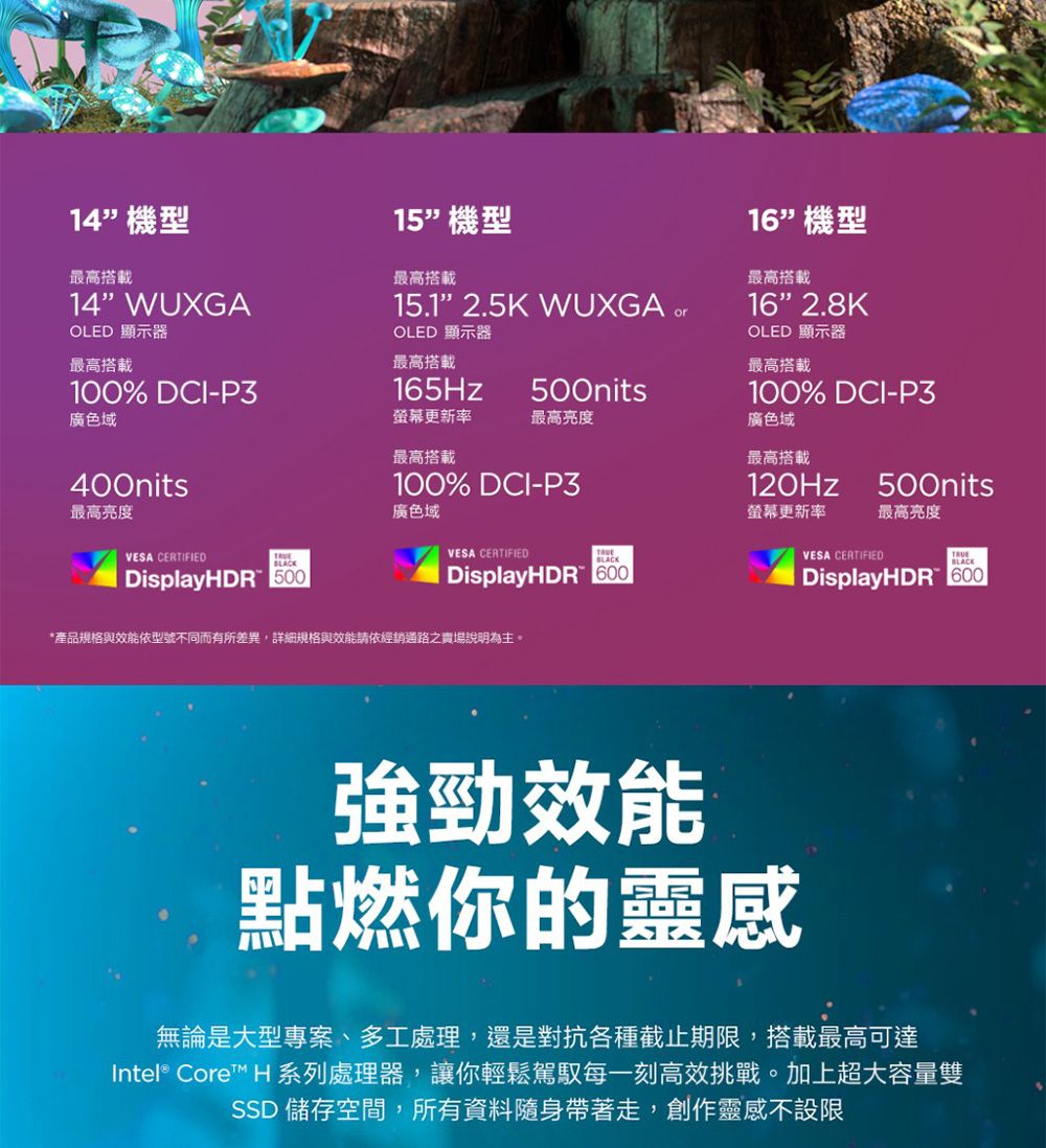 14機型最高搭載14 WUXGAOLED 顯示器最高搭載廣色域400nits最高搭載100% DCI-P3165Hz螢幕更新率最高亮度最高搭載最高亮度15機型最高搭載15.1 2.5K WUXGA orOLED 顯示器500nits100% DCI-P3廣色域16”機型最高搭載16 2.8KOLED 顯示器最高搭載100% DCI-P3120Hz 50Onits廣色域最高搭載螢幕更新率最高亮度VESA CERTIFIEDVESA CERTIFIEDBLACKVESA CERTIFIEDBLACKDisplayHDR 500DisplayHDR 600*產品規格與效能依型號不同而有所差異,詳細規格與效能請依經銷通路之賣場說明為主。DisplayHDR 600強勁效能點燃你的靈感無論是大型專案、多工處理,還是對抗各種截止期限,搭載最高可達Intel® Core™ H 系列處理器,讓你輕鬆駕馭每一刻高效挑戰。加上超大容量雙SSD 儲存空間,所有資料隨身帶著走,創作靈感不設限