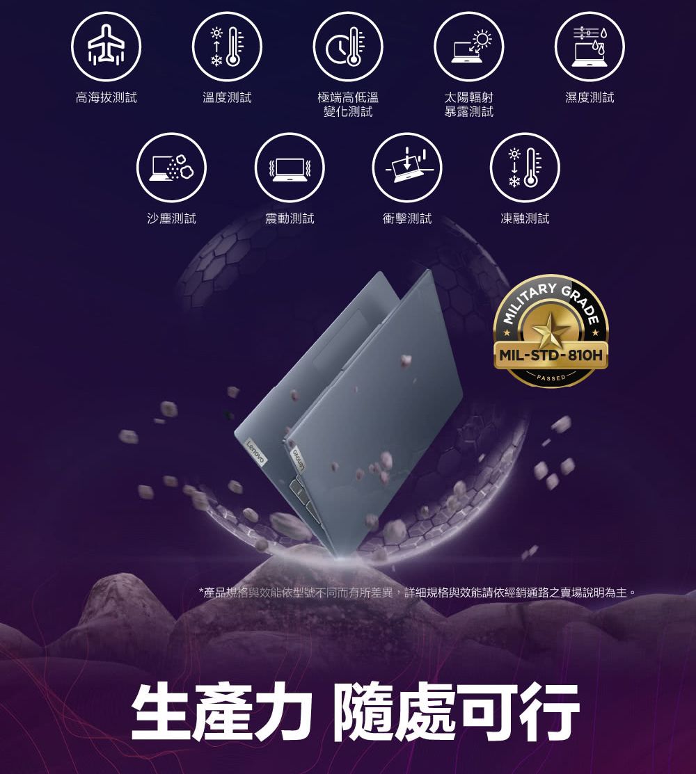 高海拔測試溫度測試極端高低溫太陽輻射濕度測試變化測試暴露測試沙塵測試震動測試衝擊測試凍融測試LenovoMILITARY MILSTD810H- PASSED -*產品規格與效能依型號不同而有所差異,詳細規格與效能請依經銷通路之賣場說明為主。生產力 隨處可行
