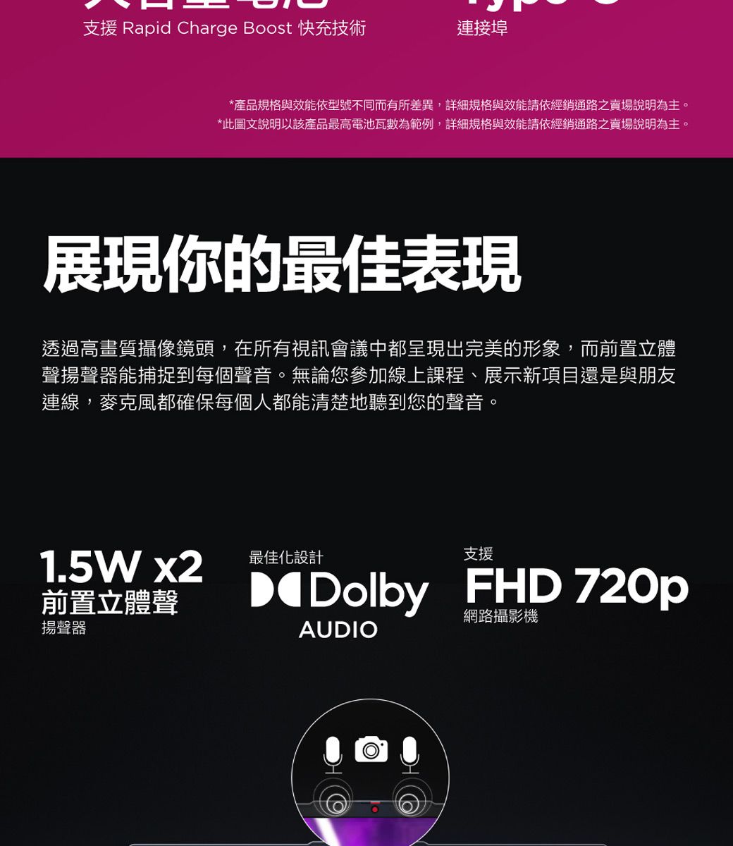 支援 Rapid Charge Boost 快充技術連接埠*產品規格與效能依型號不同而有所差異,詳細規格與效能請依經銷通路之賣場說明為主。*此圖文說明以該產品最高電池瓦數為範例,詳細規格與效能請依經銷通路之賣場說明為主。展現你的最佳表現透過高畫質攝像鏡頭,在所有視訊會議中都呈現出完美的形象,而前置立體聲揚聲器能捕捉到每個聲音。無論您參加線上課程、展示新項目還是與朋友連線,麥克風都確保每個人都能清楚地聽到您的聲音。1.5W x2最佳化設計支援前置立體聲 FHD 720p網路攝影機揚聲器AUDIO