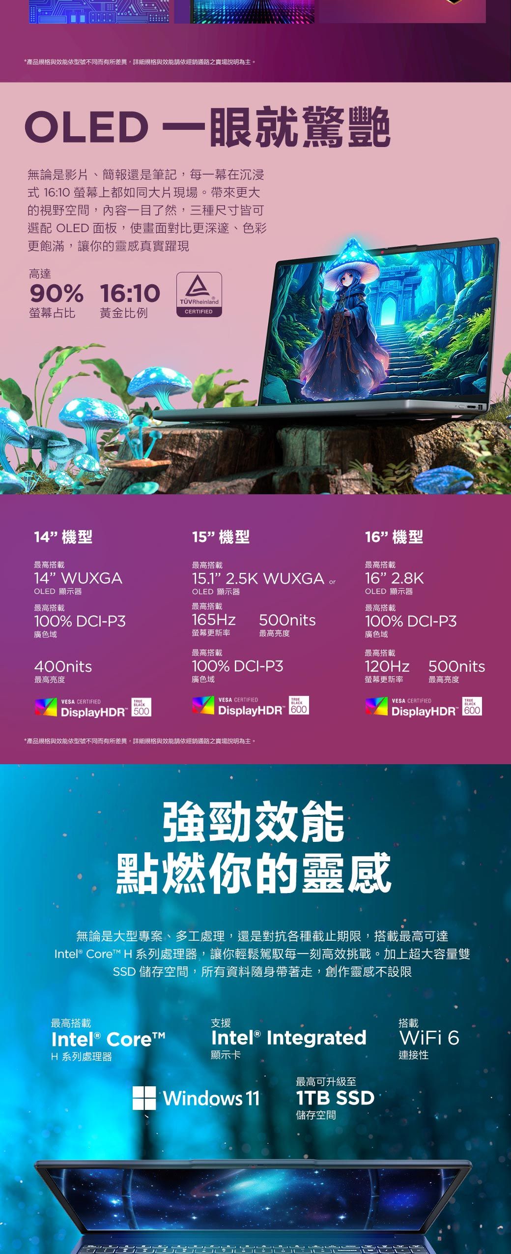 *產品規格與效能依型號不同而有所差異,詳細規格與效能請依經銷通路之賣場說明為主。OLED 一眼就驚艷無論是影片、簡報還是筆記,每一幕在沉浸式 16:10 螢幕上都如同大片現場。帶來更大的視野空間,內容一目了然,三種尺寸皆可選配 OLED 面板,使畫面對比更深邃、色彩更飽滿,讓你的靈感真實躍現90% 16:10A高達螢幕占比黃金比例CERTIFIEDTÜVRheinland15機型最高搭載15.1 2.5K WUXGA orOLED 顯示器16機型最高搭載16 2.8KOLED 顯示器14機型最高搭載14” WUXGAOLED 顯示器最高搭載廣色域最高搭載100% DCI-P3165z500nits螢幕更新率最高亮度廣色域最高搭載400nits最高亮度廣色域VESA CERTIFIEDBLACKDisplayHDR 500100% DCI-P3VESA CERTIFIEDBLACKDisplayHDR 600最高搭載100% DCI-P3最高搭載螢幕更新率500nits最高亮度VESA CERTIFIEDBLACK DisplayHDR *產品規格與效能依型號不同而有所差異,詳細規格與效能請依經銷通路之賣場說明為主。強勁效能點燃你的靈感無論是大型專案、多工處理,還是對抗各種截止期限,搭載最高可達Intel® Core H系列處理器,讓你輕鬆駕馭每一刻高效挑戰。加上超大容量雙SSD 儲存空間,所有資料隨身帶著走,創作靈感不設限最高搭載Intel® CoreH 系列處理器支援顯示卡搭載Intel® IntegratedWiFi 6連接性最高可升級至Windows 111TB SSD儲存空間