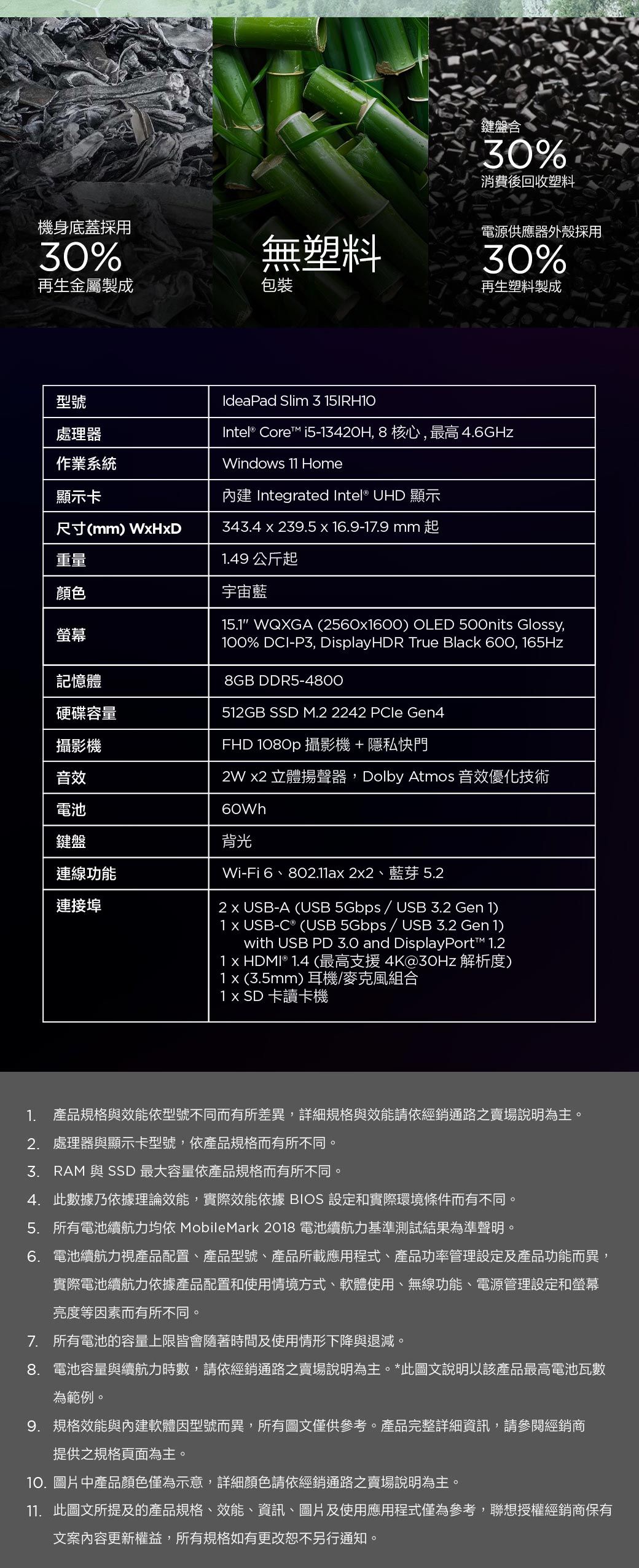鍵盤30%消費後回收塑料機身底蓋採用30%電源供應器外殼採用無塑料30%再生金屬製成包裝再生塑料製成型號處理器作業系統顯示卡尺寸mm) 重量顏色螢幕記憶體硬碟容量攝影機音效電池鍵盤連線功能連接埠IdeaPad Slim 3 Intel® Core™ i5-1340H8核心,最高4.6GHzWindows 11 Home內建 Integrated Intel® UHD 顯示344  239.5  16.9-17.9 mm起1.49 公斤起宇宙藍15.1 WQXGA (25601600) OLED 500nits Glossy,100% DCI-P3, DisplayHDR True Black 600, 165Hz8GB DDR5-4800512GB SSD M.2 2242 PCle Gen4FHD 1080p 攝影機+隱私快門2W 2 立體揚聲器,Dolby Atmos 音效優化技術60Wh背光Wi-Fi 6、8011a2x2、藍芽 5.22 x USB-A (USB 5Gbps / USB 3.2 Gen 1)1 x USB-C® (USB 5Gbps/ USB 3.2 Gen 1)with USB PD  and DisplayPort™ 1.21 x HDMI ® 1.4 (最高支援4K@30Hz 解析度)(3.5mm)耳機/麥克風組合1 x SD 卡讀卡機1. 產品規格與效能依型號不同而有所差異,詳細規格與效能請依經銷通路之賣場說明為主。2. 處理器與顯示卡型號,依產品規格而有所不同。3. RAM 與 SSD 最大容量依產品規格而有所不同。4. 此數據乃依據理論效能,實際效能依據 BIOS 設定和實際環境條件而有不同5. 所有電池續航力均依 MobileMark 2018 電池續航力基準測試結果為準聲明。6. 電池續航力視產品配置、產品型號、產品所載應用程式、產品功率管理設定及產品功能而異,實際電池續航力依據產品配置和使用情境方式、軟體使用、無線功能、電源管理設定和螢幕亮度等因素而有所不同。7. 所有電池的容量上限皆會隨著時間及使用情形下降與退減。8. 電池容量與續航力時數,請依經銷通路之賣場說明為主。*此圖文說明以該產品最高電池瓦數為範例。9. 規格效能與內建軟體因型號而異,所有圖文僅供參考。產品完整詳細資訊,請參閱經銷商提供之規格頁面為主。10.圖片中產品顏色僅為示意,詳細顏色請依經銷通路之賣場說明為主。11. 此圖文所提及的產品規格、效能、資訊、圖片及使用應用程式僅為參考,聯想授權經銷商保有文案內容更新權益,所有規格如有更改恕不另行通知。
