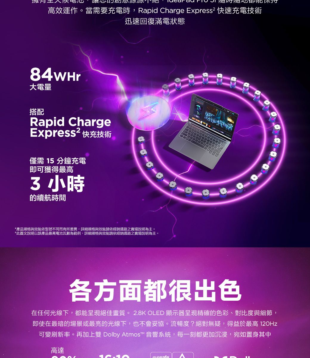 !都能高效運作。當需要充電時,Rapid Charge Express² 快速充電技術迅速回復滿電狀態84wHr大電量搭配Rapid ChargeExpress² 快充技術僅需15分鐘充電即可獲得最高3 小時的續航時間*產品規格與效能依型號不同而有所差異,詳細規格與效能請依經銷通路之賣場說明為主。*此圖文說明以該產品最高電池瓦數為範例,詳細規格與效能請依經銷通路之賣場說明為主。各方面都很出色在任何光線下,都能呈現絕佳畫質。2.8K OLED 顯示器呈現精確的色彩、對比度與細節,即使在最暗的場景或最亮的光線下,也不會妥協。流暢度?絕對無疑,得益於最高 120Hz可變刷新率。再加上雙 Dolby Atmost™ 音響系統,每一刻都更加沉浸,宛如置身其中高達evesafe