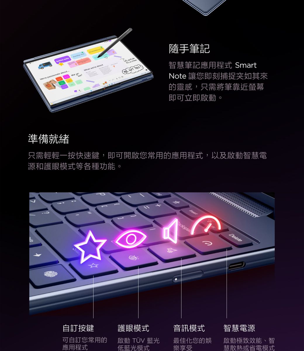 What were about隨手筆記  THIS智慧筆記應用程式 SmartNote 讓您即刻捕捉突如其來的靈感,只需將筆靠近螢幕即可立即啟動。準備就緒只需輕輕一按快速鍵,即可開啟您常用的應用程式,以及啟動智慧電源和護眼模式等各種功能。Delete自訂按鍵護眼模式音訊模式可自訂您常用的應用程式啟動  藍光低藍光模式最佳化您的娛樂享受智慧電源啟動極致效能、智慧散熱或省電模式