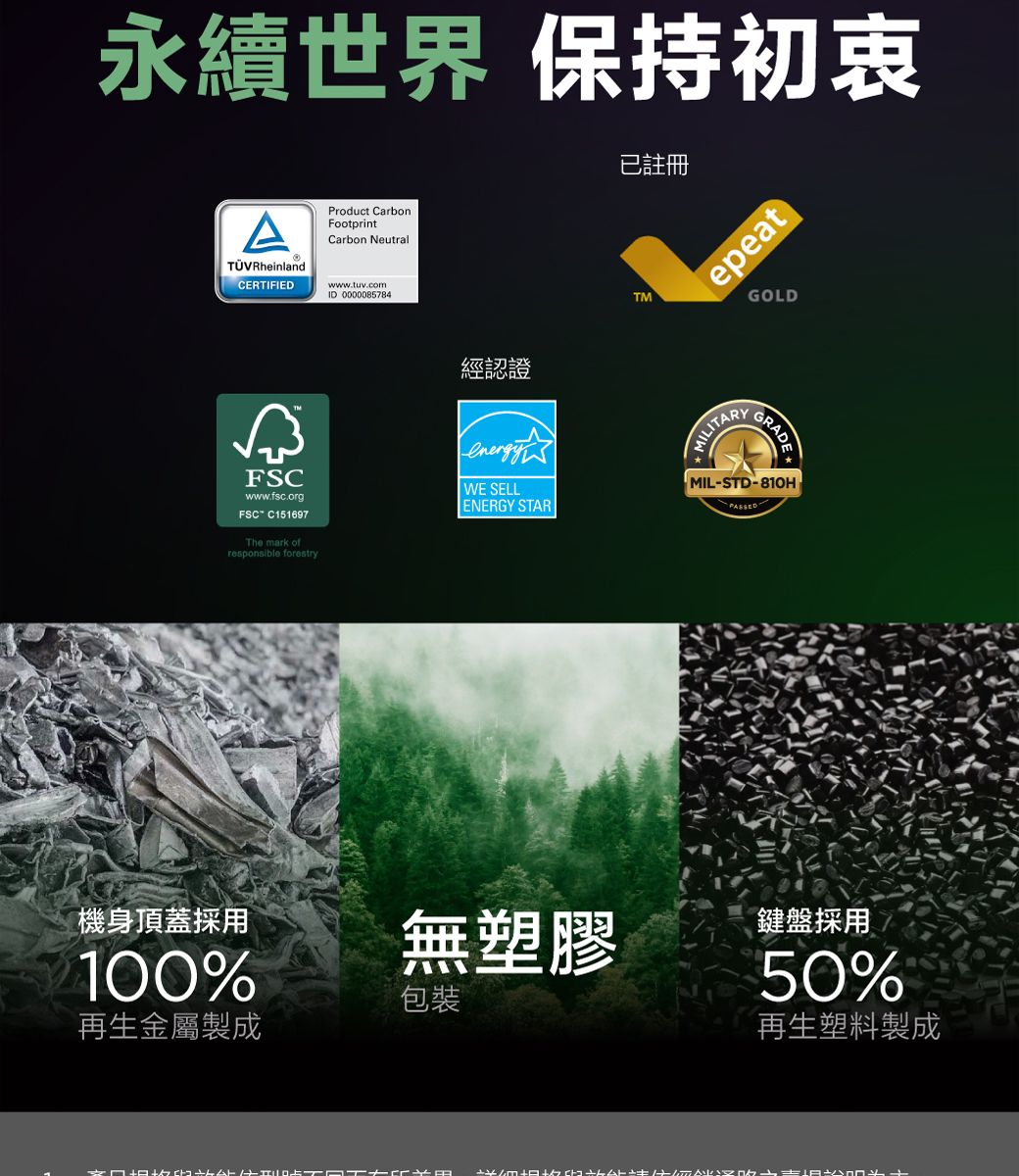 永續世界 保持初衷Product CarbonFootprintCarbon NeutralTÜV RheinlandCERTIFIEDwwwtuv.comID 0000085784FSCwww.fsc.org.FSC C151697The mark ofresponsible forestry已註冊TMepeatGOLD經認證WE SELLENERGY STARMILITARYGRADEMIL-STD-810HPASSED機身頂蓋採用100%再生金屬製成無塑膠包裝鍵盤採用50%再生塑料製成