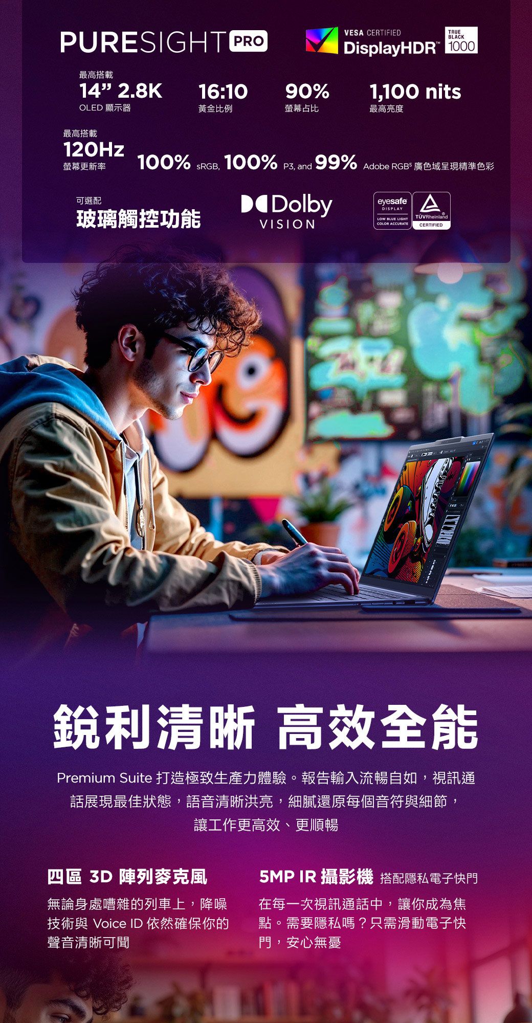 PURESIGHT PRO最高搭載14 28KOLED 顯示器90%VESA CERTIFIEDTRUEBLACKDisplayHDR 10001,100 nits16:10黃金比例螢幕占比最高亮度最高搭載120Hz100% . and 99% Adobe RGB 廣色域呈現精準色彩螢幕更新率100%SRGB,可選配玻璃觸控功能VISIONDolbyeyesafeDISPLAYLOW BLUE LIGHTCOLOR ACCURATEATÜVRheinlandCERTIFIED銳利清晰 高效全能Premium Suite 打造極致生產力體驗。報告輸入流暢自如,視訊通話展現最佳狀態,語音清晰洪亮,細膩還原每個音符與細節,讓工作更高效、更順暢四區 3D 陣列麥克風無論身處嘈雜的列車上,降噪技術與 Voice ID 依然確保你的聲音清晰可聞5MP IR 攝影機 搭配隱私電子快門在每一次視訊通話中,讓你成為焦點。需要隱私嗎?只需滑動電子快門,安心無憂
