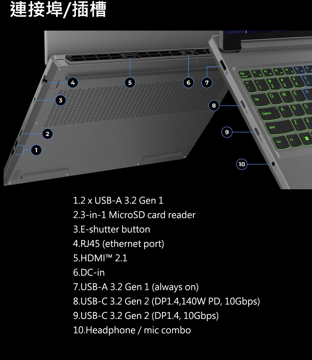 連接埠/插槽235671235Tab0 WERASD1.2  USB-A 3.2 Gen 12.3-in-1 icroSD card reader3.E-shutter button4.RJ45 (ethernet port)5.HDMIM 2.16.DC-in7.USB-A 3.2 Gen 1 (always on)8.USB-C 3.2 Gen 2 (DP1.4,140W PD, 10Gbps)9.USB-C 3.2 Gen 2 (DP1.4, 10Gbps)10.Headphone/mic combo