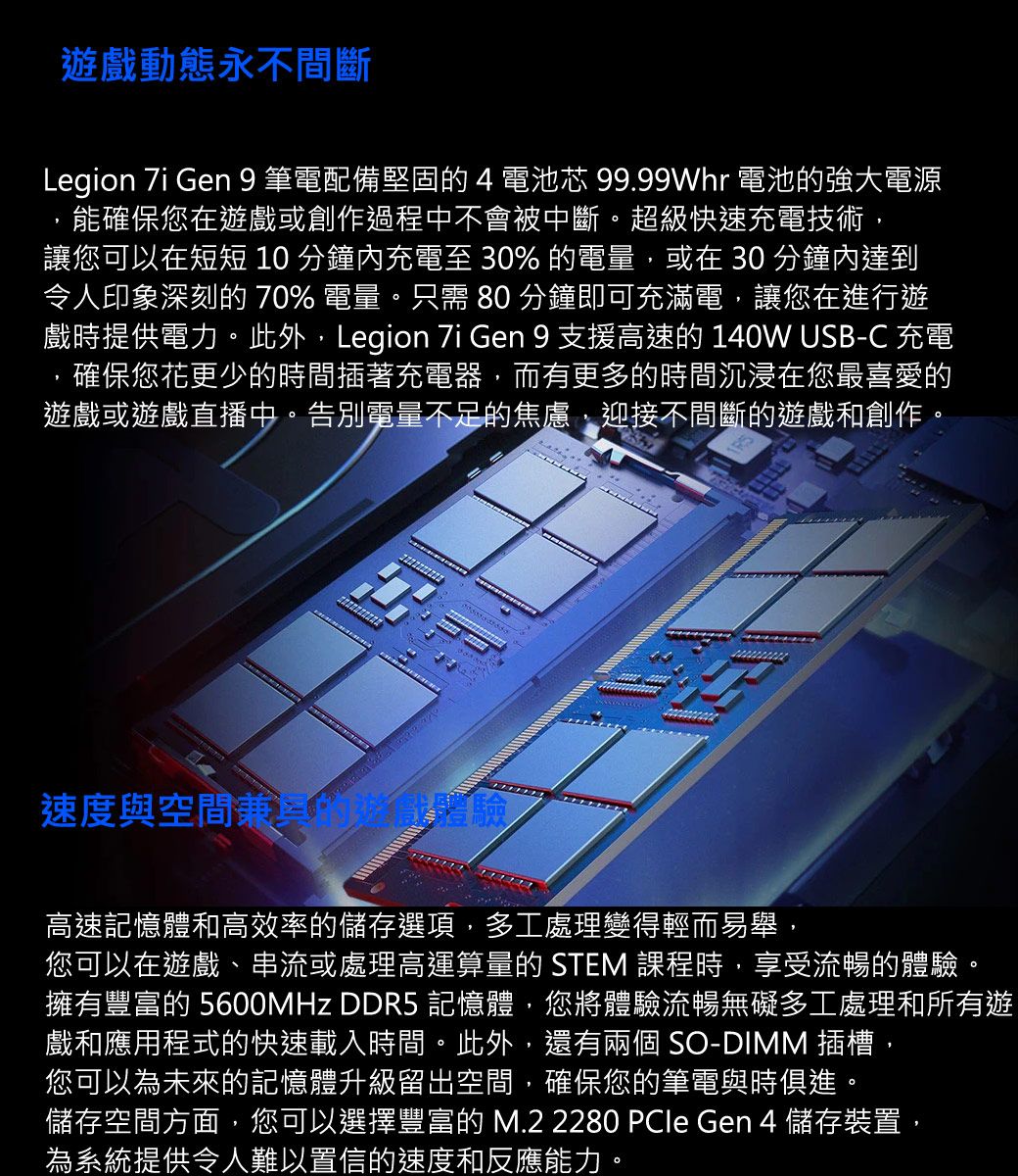 遊戲動態永不間斷Legion  Gen 9筆電配備堅固4 電池芯 99.99Whr 電池的強大電源能確保您在遊戲或創作過程中不會被中斷。超級快速充電技術,讓您可以在短短10分鐘內充電至 30% 的電量,或在30分鐘內達到令人印象深刻的 70% 電量。只需 80 分鐘即可充滿電,讓您在進行遊戲時提供電力。此外,Legion  Gen 9 支援高速的 140W USB-C 充電確保您花更少的時間插著充電器,而有更多的時間沉浸在您最喜愛的遊戲或遊戲直播中。告別電量不足的焦慮,迎接不間斷的遊戲和創作。速度與空間兼戲體驗高速記憶體和高效率的儲存選項,多工處理變得輕而易舉,您可以在遊戲、串流或處理高運算量的 STEM 課程時,享受流暢的體驗。擁有豐富的 5600MHz DDR5 記憶體,您將體驗流暢無礙多工處理和所有遊戲和應用程式的快速載入時間。此外,還有兩個 SO-DIMM 插槽,您可以為未來的記憶體升級留出空間,確保您的筆電與時俱進。儲存空間方面,您可以選擇豐富的 M.2 2280  Gen 4 儲存裝置,為系統提供令人難以置信的速度和反應能力。