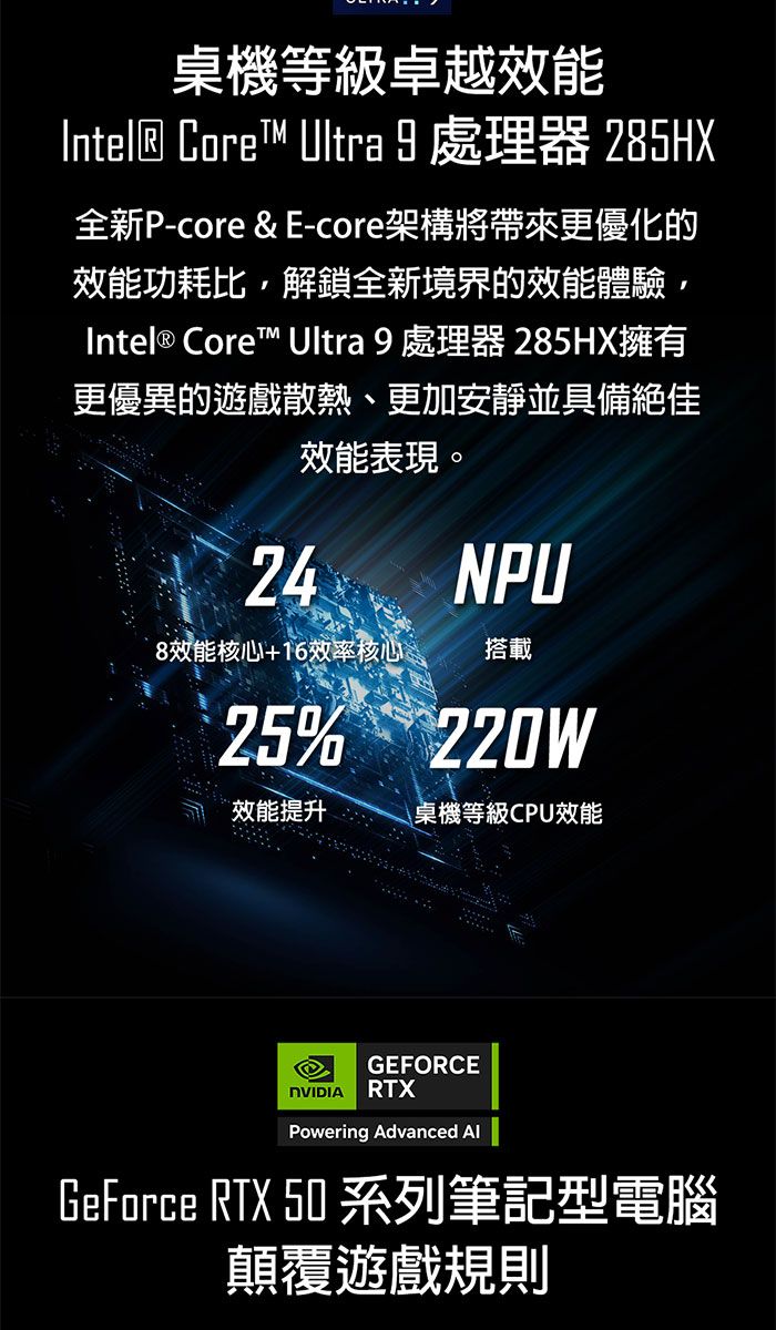 桌機等級卓越效能Intel® Core Ultra  處理器 285HX全新P-core & E-core架構將帶來更優化的效能功耗比解鎖全新境界的效能體驗,Intel® Core Ultra 9 處理器 285HX擁有更優異的遊戲散熱、更加安靜並具備絕佳效能表現。24NPU8效能核心+16效率核心搭載25%220W效能提升桌機等級CPU效能GEFORCERTXPowering Advanced  GeForce RTX 50 系列筆記型電腦顛覆遊戲規則