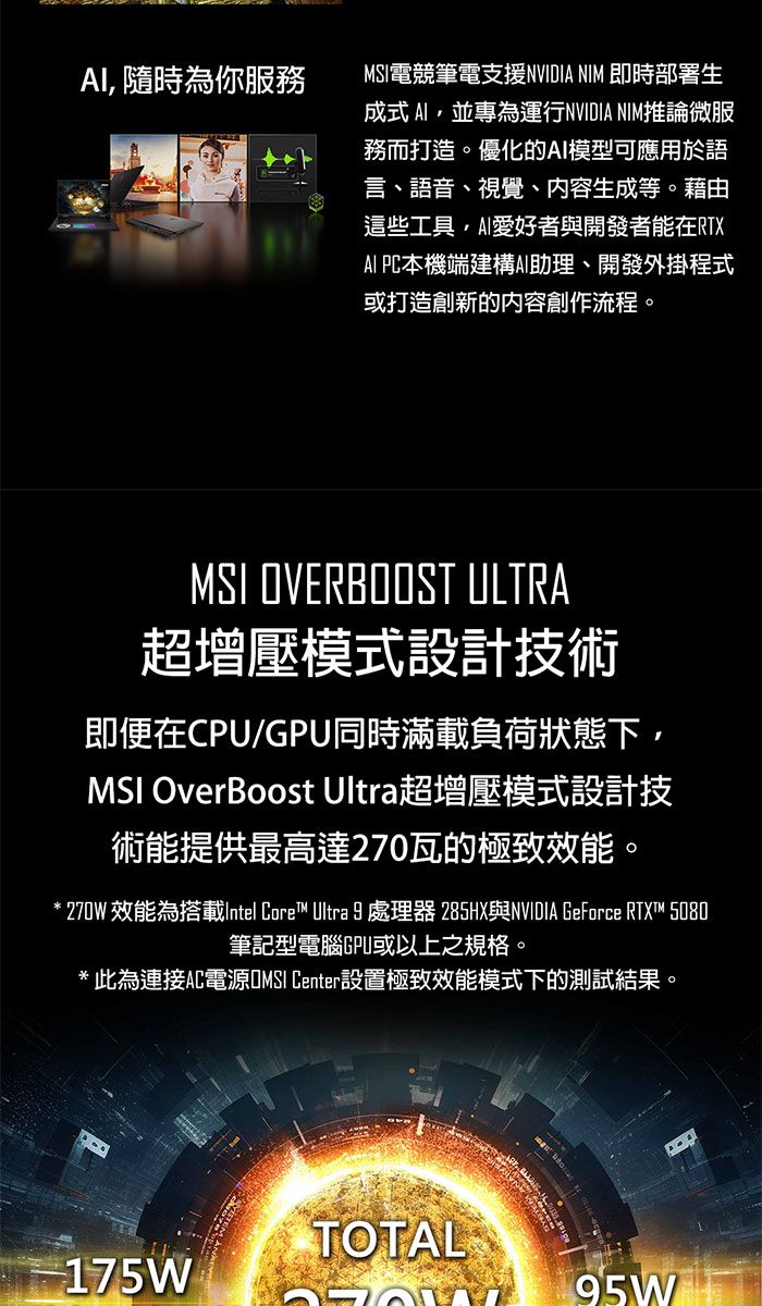 隨時為你服務MSI電競筆電支援NVIDIA NIM 即時部署生成式並專為運行NVIDIA NIM推論微服務而打造。優化的模型可應用於語言、語音、視覺、内容生成等。藉由這些工具,愛好者與開發者能在RTXAI PC本機端建構AI助理、開發外掛程式或打造創新的內容創作流程。MSI OVERBOOST ULTRA超增壓模式設計技術即便在CPU/GPU同時滿載負荷狀態下,MSI OverBoost Ultra超增壓模式設計技術能提供最高達270瓦的極致效能。*270W 效能為搭載Intel Core™ Ultra 9 處理器 285HX與NVIDIA GeForce RTX™ 5080筆記型電腦GPU或以上之規格。*此為連接AC電源 Center設置極致效能模式下的測試結果。175WTOTAL95W