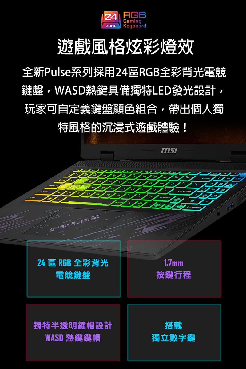 24 RGBGamingZONE Keyboard遊戲風格炫彩燈效全新Pulse系列採用24RGB全彩背光電競鍵盤WASD熱鍵具備獨特LED發光設計玩家可自定義鍵盤顏色組合,帶出個人獨特風格的沉浸式遊戲體驗!24 區 RGB 全彩背光1.7mm電競鍵盤按鍵行程獨特半透明鍵帽設計WASD 熱鍵鍵帽搭載獨立數字鍵