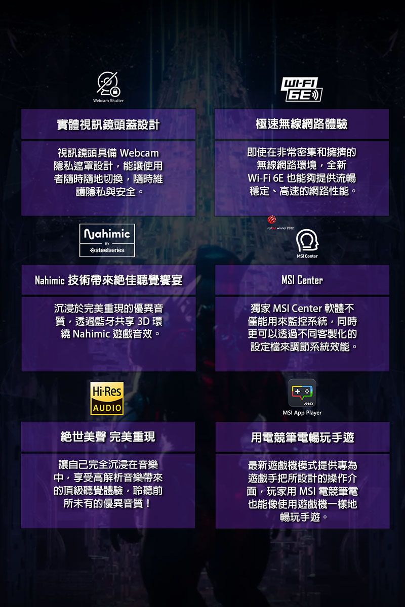 Webcam Shutter實體視訊鏡頭蓋設計視訊鏡頭具備 Webcam隱私遮罩設計能讓使用者隨時隨地切換隨時維護隱私與安全。WIFIGE極速無線網路體驗即使在非常密集和擁擠的無線網路環境全新Wi-Fi 6E 也能夠提供流暢穩定、高速的網路性能。Nahimicsteelseries  2022MSI CenterNahimic 技術絕佳聽覺饗宴沉浸於完美重現的優異音質透過藍牙共享 3D 環繞 Nahimic 遊戲音效。MSI Center獨家 MSI Center 軟體不僅能用來監控系統,同時更可以透過不同客製化的設定檔來調節系統效能。Hi-ResAUDIOMSI  Player絕世美聲 完美重現讓自己完全沉浸在音樂中,享受高解析音樂帶來的頂級聽覺體驗聆聽前所未有的優異音質!用電競筆電暢玩手遊最新遊戲機模式提供專為遊戲手把所設計的操作介面,玩家用 MSI 電競筆電也能像使用遊戲機一樣地暢玩手遊。