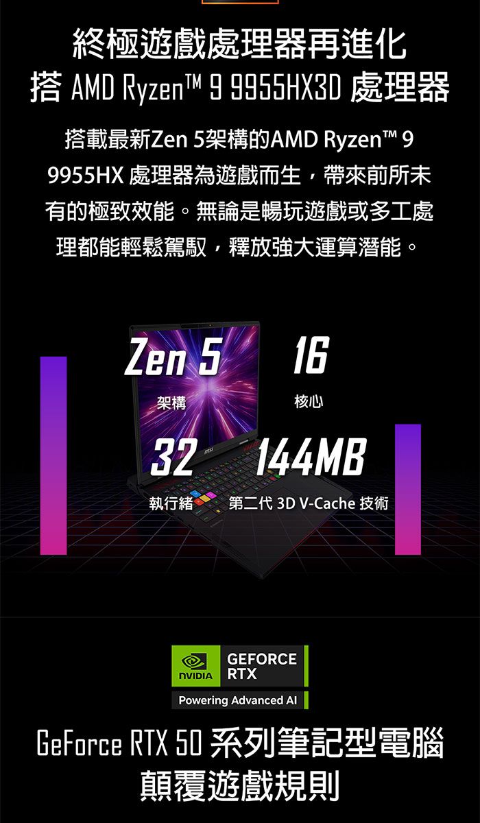 終極遊戲處理器再進化 AMD Ryzent 9 9955HX3D 處理器搭載最新Zen 5架構的AMD Ryzen9955HX 處理器為遊戲而生帶來前所未有的極致效能。無論是暢玩遊戲或多工處理都能輕鬆駕馭,釋放強大運算潛能。Zen 516核心架構32 144MB執行緒  第二代 3D V-Cache 技術GEFORCE RTXPowering Advanced  GeForce RTX 50 系列筆記型電腦顛覆遊戲規則
