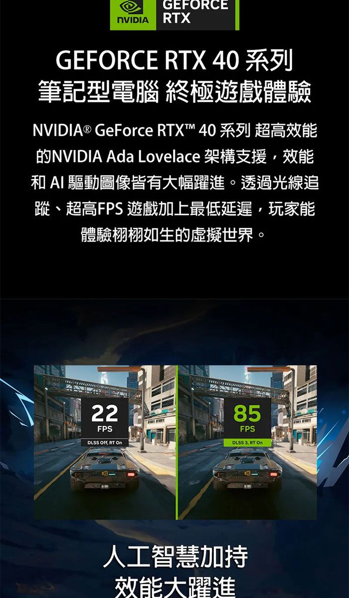 GEFORCE RTXGEFORCE RTX 40 系列筆記型電腦 終極遊戲體驗NVIDIA® GeForce RTX™ 40 系列 超高效能的NVIDIA Ada Lovelace 架構支援效能和 AI 驅動圖像皆有大幅躍進。透過光線追蹤、超高FPS 遊戲加上最低延遲,玩家能體驗栩栩如生的虛擬世界。22FPSDLSS Off, RT On85FPSDLSS 3. RT On人工智慧加持效能大躍進