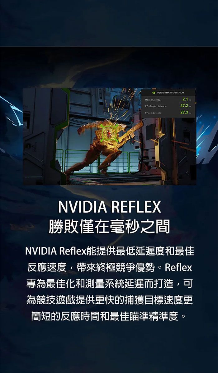 PERFORMANCE OVERLAYMouse PC Display Latency Latency29.3 NVIDIA REFLEX勝敗僅在毫秒之間NVIDIA Reflex能提供最低延遲度和最佳反應速度帶來終極競爭優勢。Reflex專為最佳化和測量系統延遲而打造,可為競技遊戲提供更快的捕獲目標速度更簡短的反應時間和最佳瞄準精準度。