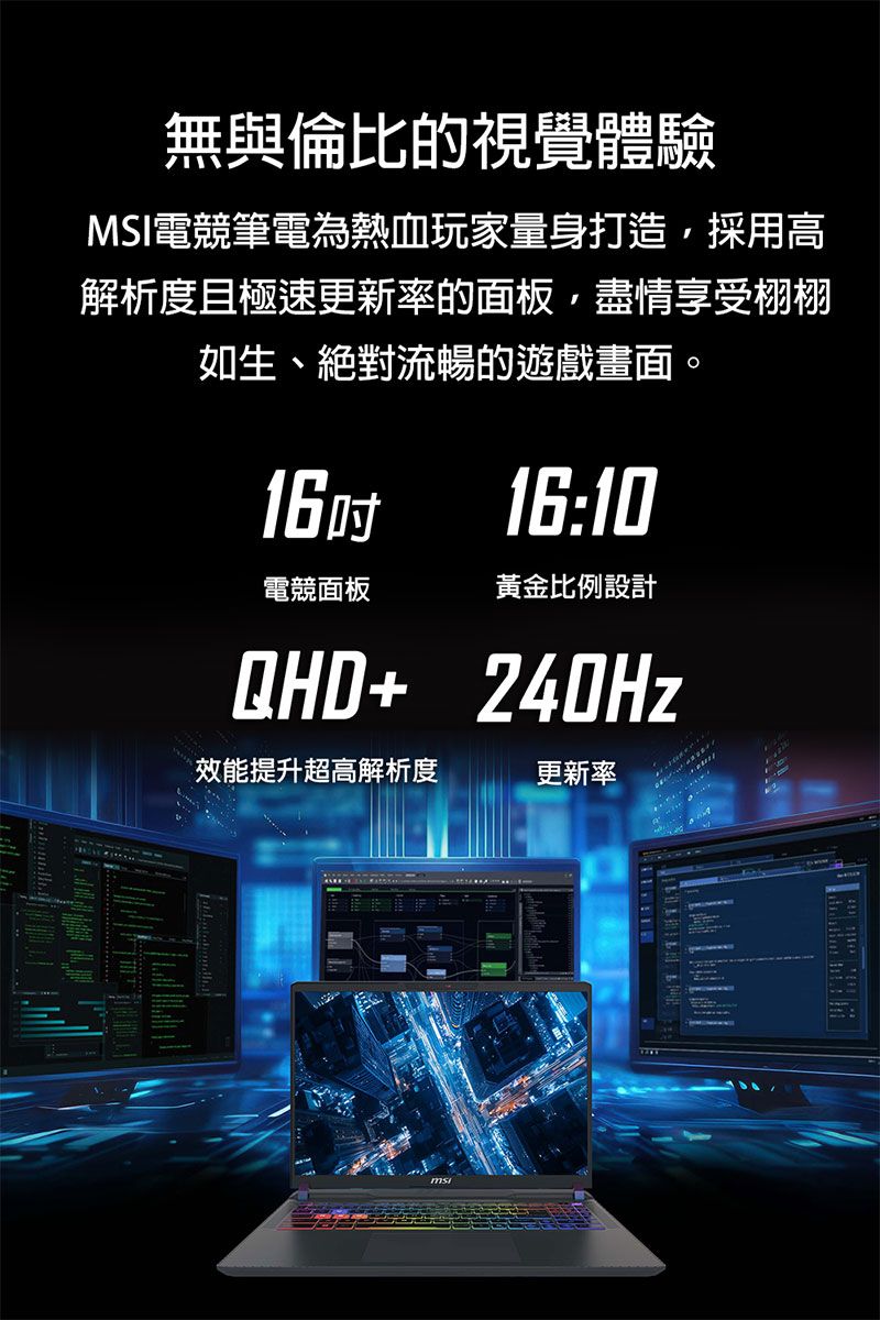 無與倫比的視覺體驗MSI電競筆電為熱血玩家量身打造採用高解析度且極速更新率的面板,盡情享受栩栩如生、絕對流暢的遊戲畫面。1616:10電競面板黃金比例設計 240Hz效能提升超高解析度更新率