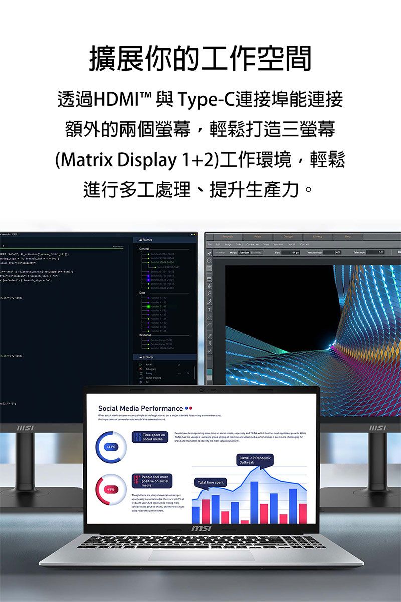 擴展你的工作空間透過HDMI 與 TypeC連接埠能連接額外的兩個螢幕輕鬆打造三螢幕(Matrix Diplay1+2)工作環境,輕鬆進行多工處理、提升生產力。Social Media Performance Time   People  more  media   s              spentmsi-19