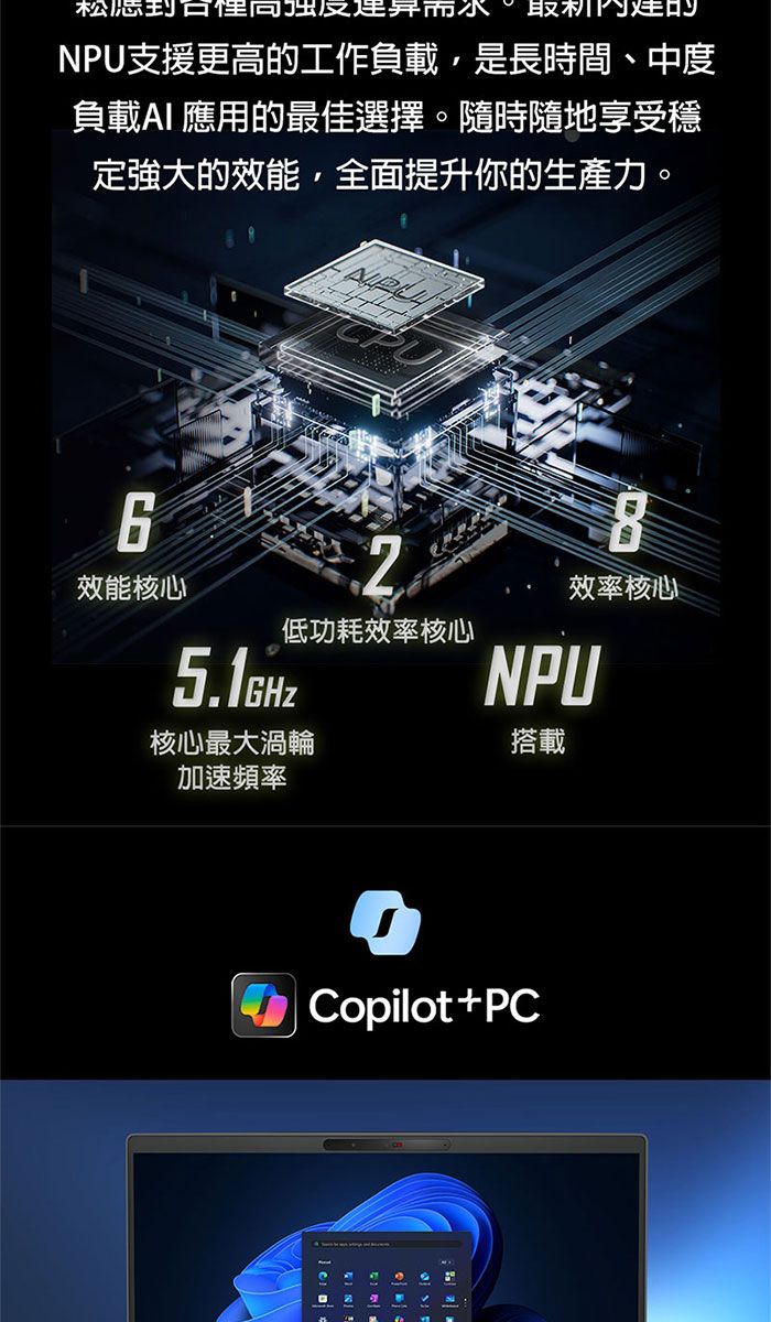NPU支援更高的工作負載是長時間、中度負載AI 應用的最佳選擇。隨時隨地享受定強大的效能,全面提升你的生產力。6效能核心5.1GHz核心最大渦輪效率核心低功耗效率核心NPU搭載加速頻率Copilot+PC