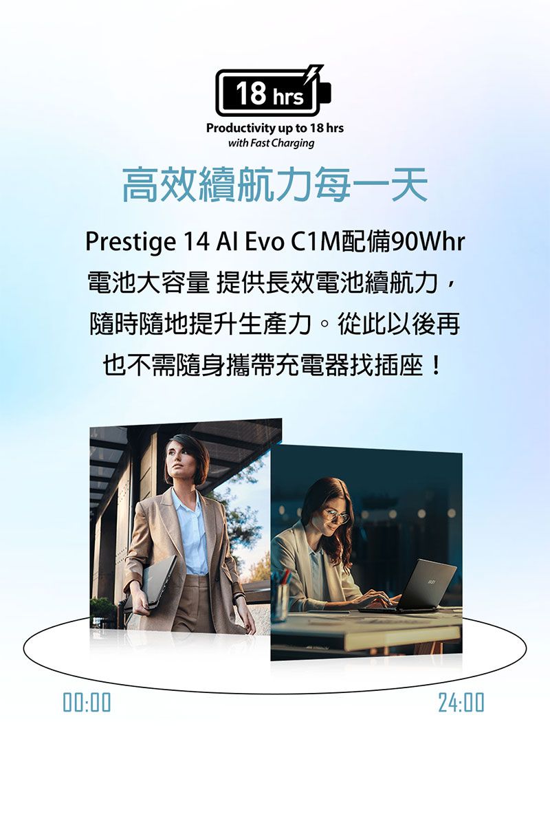 18 hrsProductivity up to 18 hrswith Fast Charging高效續航力每一天Prestige 14  Evo 電池大容量 提供長效電池續航力,隨時隨地提升生產力。從此以後再也不需隨身攜帶充電器找插座!00:0024:00