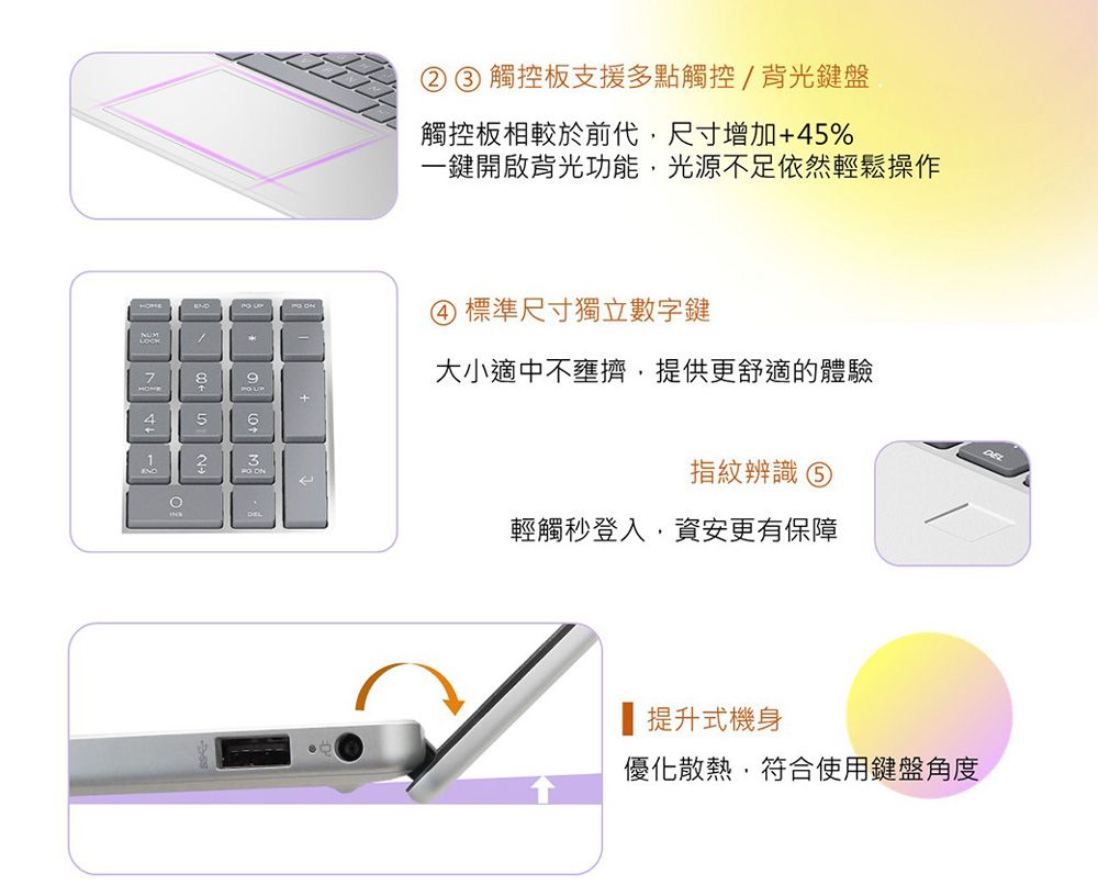 8945613②③ 觸控板支援多點觸控/背光鍵盤觸控板相較於前代尺寸增加+45%一鍵開啟背光功能,光源不足依然輕鬆操作標準尺寸獨立數字鍵大小適中不壅擠,提供更舒適的體驗指紋辨識 輕觸登入,資安更有保障提升式機身優化散熱,符合使用鍵盤角度