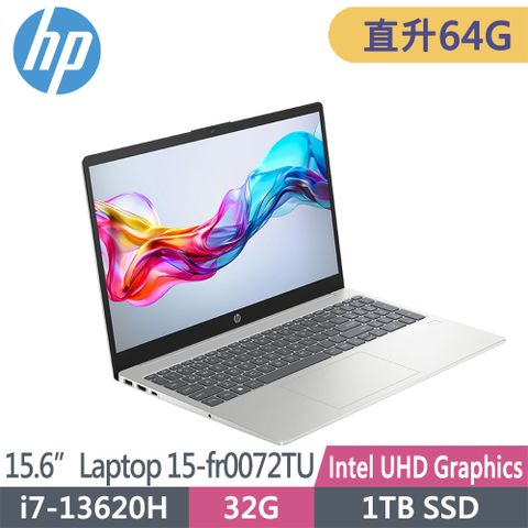 HP Laptop 15-fr0072TU(i7-13620H/32G+32G/1TB SSD/W11P/FHD/15.6吋)特仕