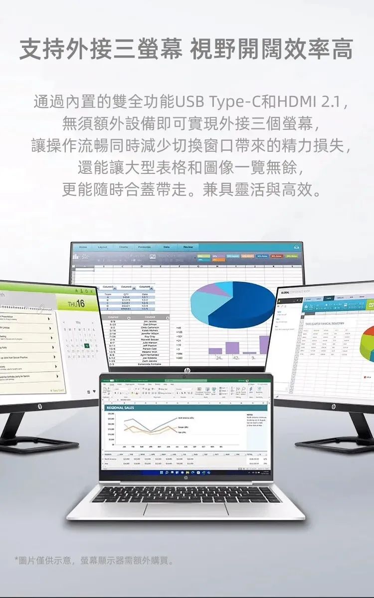 支持外接三 視野開闊效率高通過內置的雙全功能USB Type-C和HI 2.1無須額外設備即可實現外接三個,讓操作流暢同時減少切換窗口帶來的精力損失,還能讓大型表格和圖像一覽無餘,更能隨時合蓋帶走。兼具靈活與高效。,THU16 SLESMD*圖片僅供示意,螢幕顯示器需額外購買。42A