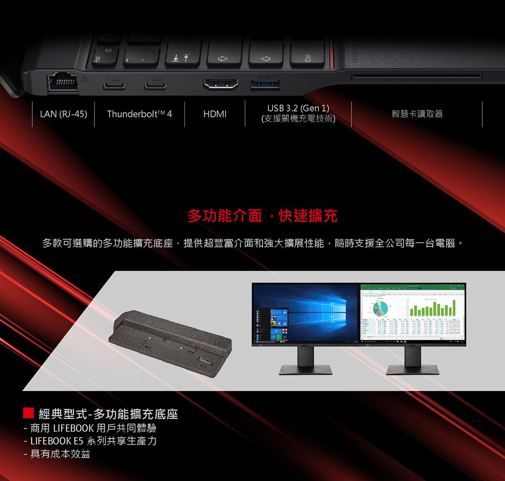 USB 3.2 (Gen 1)LAN (RJ45) ThunderboltTM 4HDMI智慧卡讀取器(支援關機充電技術)多功能介面·快速擴充多款可選購的多功能擴充底座,提供超豐富介面和強大擴展性能,隨時支援全公司每一台電腦。經典型式多功能擴充底座 商用 LIFEBOOK 用戶共同體驗- LIFEBOOK E5 系列共享生產力- 具有成本效益