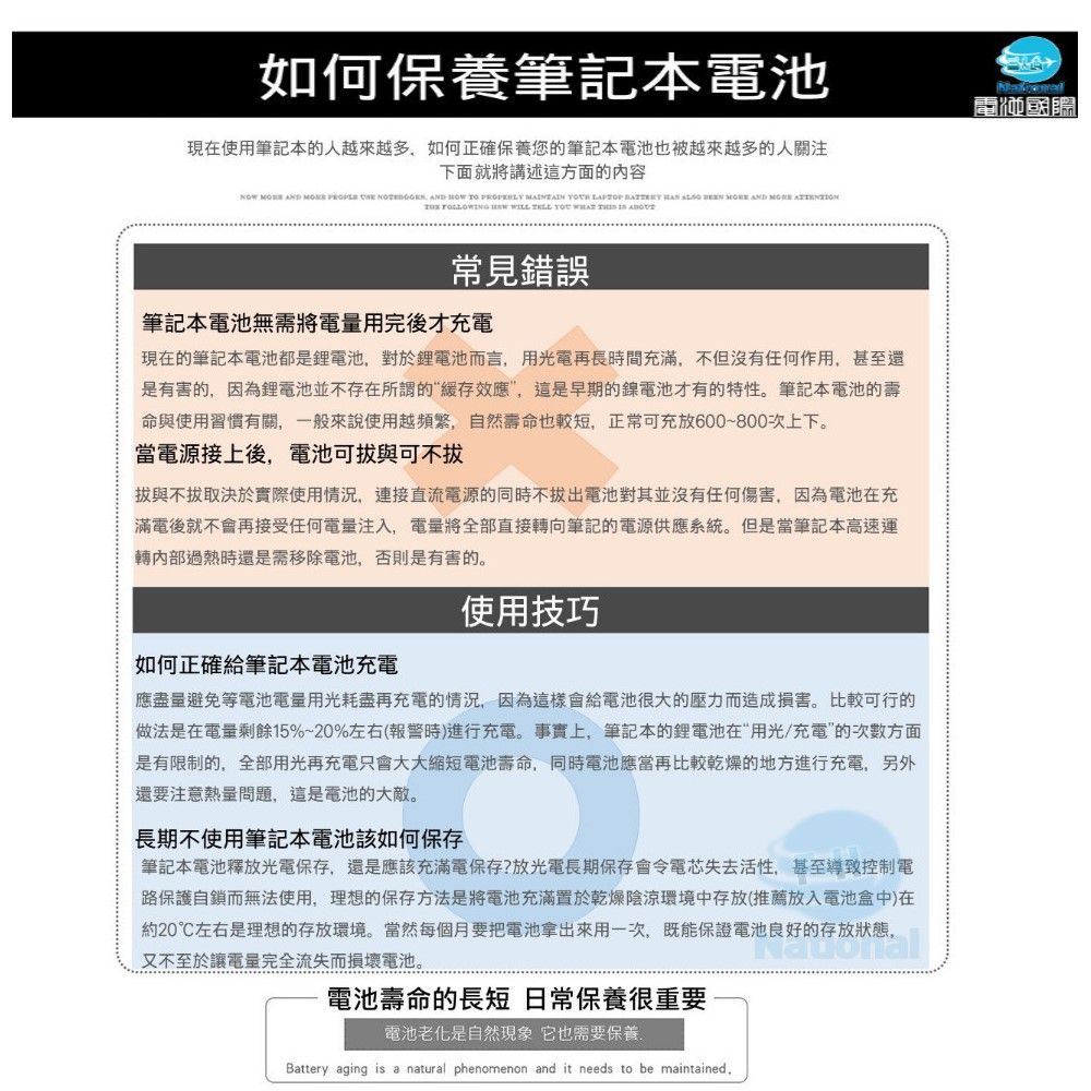 如何保養筆記本電池現在使用筆記本的人越來越多如何正確保養您的筆記本電池也被越來越多的人關注下面就將講述這方面的內容                   AND     WILL      →電常見錯誤筆記本電池無需將電量用完後才充電現在的筆記本電池都鋰電池,對於鋰電池而言,用光電再長時間充滿,不但沒有任何作用,甚至還是有害的,因為鋰電池並不存在所謂的緩存效應”,這是早期的鎳電池才有的特性。筆記本電池的壽命與使用習慣有關,一般來說使用越頻繁,自然壽命也較短,正常可充放600~800次上下。當電源接上後,電池可拔與可不拔拔與不拔取決於實際使用情況,連接直流電源的同時不拔出電池對其並沒有任何傷害,因為電池充滿電後就不會再接受任何電量注入,電量將全部直接轉向筆記的電源供應系統。但是當筆記本高速運轉內部過熱時還是需移除電池,否則是有害的。使用技巧如何正確給筆記本電池充電應盡量避免等電池電量用光耗盡再充電的情況,因為這樣會給電池很大的壓力而造成損害。比較可行的做法是在電量剩餘15%~20%左右(報警時)進行充電。事實上,筆記本的鋰電池在“用光/充電”的次數方面是有限制的,全部用光再充電只會大大縮短電池壽命,同時電池應當再比較乾燥的地方進行充電,另外還要注意熱量問題,這是電池的大敵。長期不使用筆記本電池該如何保存筆記本電池釋放光電保存,還是應該充滿電保存?放光電長期保存會令電芯失去活性,甚至導致控制電路保護自鎖而無法使用,理想的保存方法是將電池充滿置於乾燥陰涼環境中存放(推薦放入電池盒中)在約20左右是理想的存放環境。當然每個月要把電池拿出來用一次,既能保證電池良存放狀態,又不至於讓電量完全流失而損壞電池。電池壽命的長短 日常保養很重要電池老化是自然現象 它也需要保養Battery aging is a natural phenomenon and it needs to be maintained是好的存放狀態,