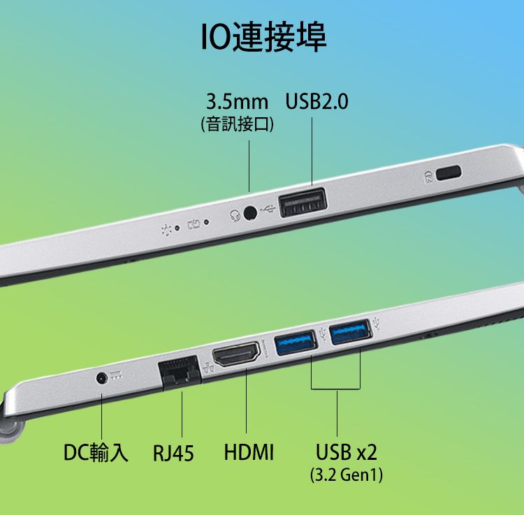 連接埠3.5mm USB2.0(音訊接口)DC輸入 RJ45HDMIUSB (3.2 Gen1)