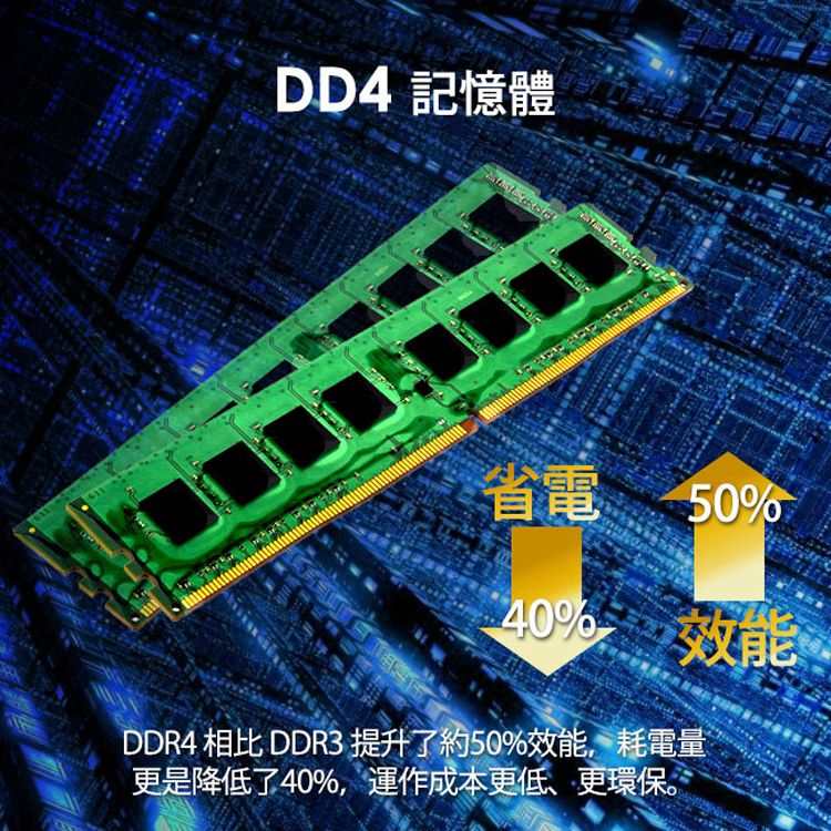 DD4 記憶體省電50%40% 效能DDR4 相比 DDR3 提升了約50%效能,耗電量更是降低了40%,運作成本更低、更環保。